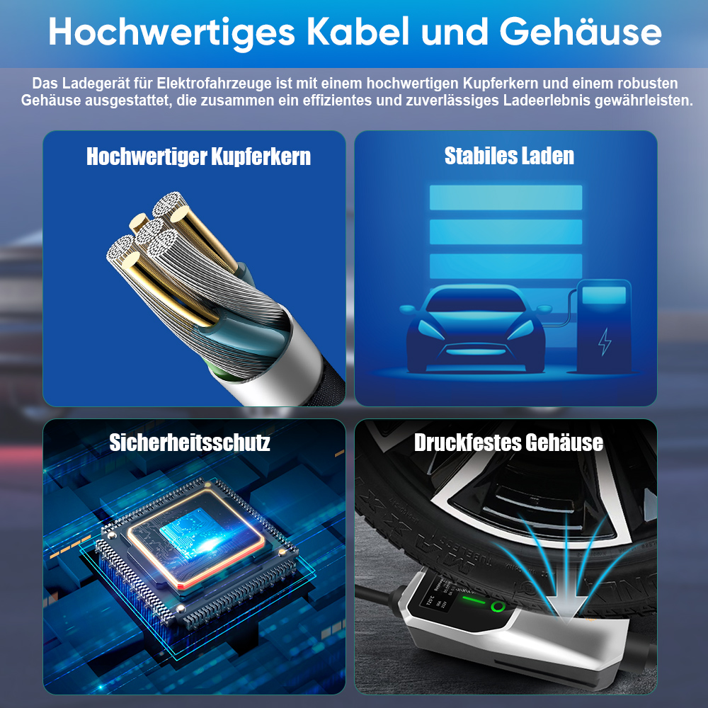 Bild zeigt ein E-Auto-Ladegerät: Kabelkern, Ladesymbol, Chip und druckfestes Gehäuse.