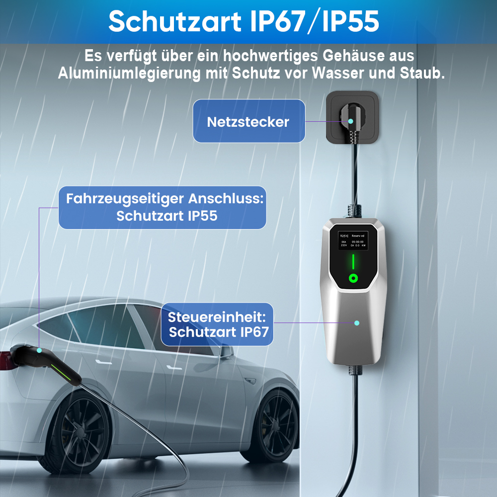 Ein Elektroauto wird im Regen geladen. Ein Ladekabel verbindet das Auto mit einer Ladestation.