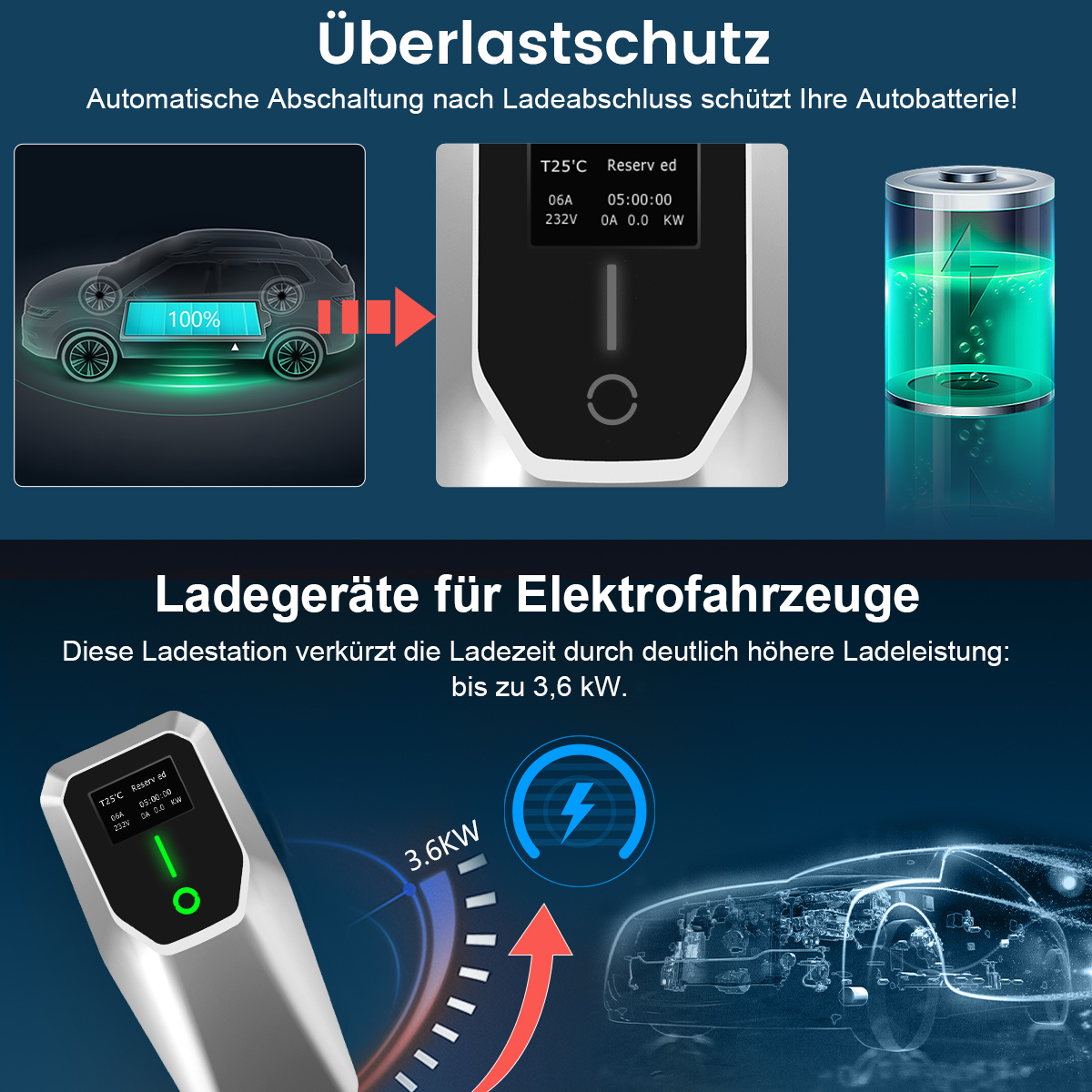 Illustration von Elektroauto-Ladegeräten mit Anzeige und Batterie.