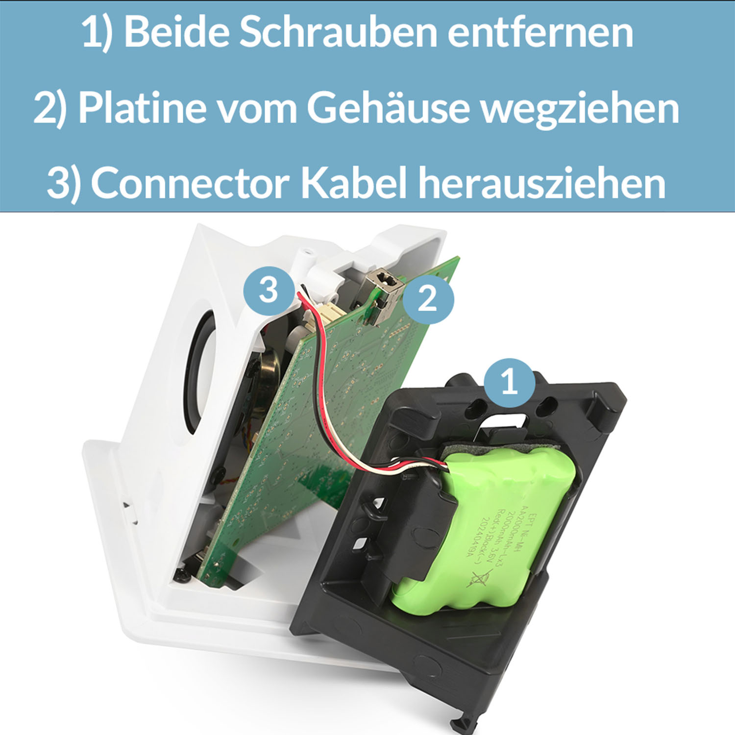 Schrittweise Demontage eines Geräts: Schrauben entfernen, Platine lösen, Kabel abziehen.