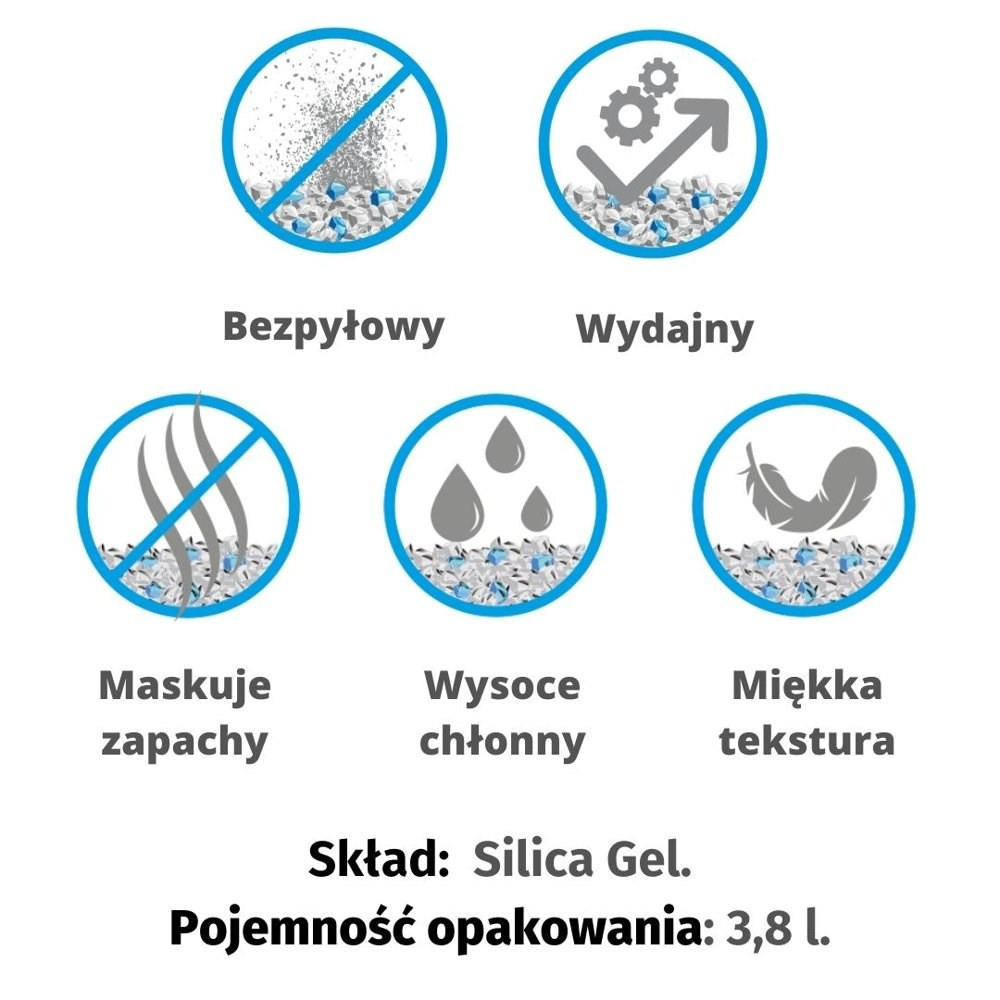 Icone mostrano: senza polvere, efficiente, maschera odori, alta assorbenza, texture morbida.