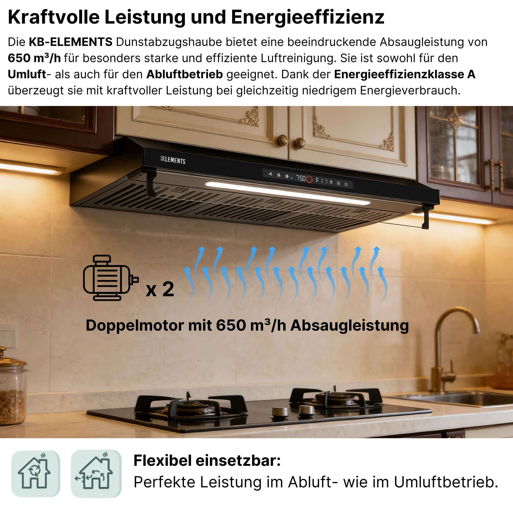 Moderne Dunstabzugshaube mit Doppelmotor, 650 m³/h Leistung, über Gasherd.