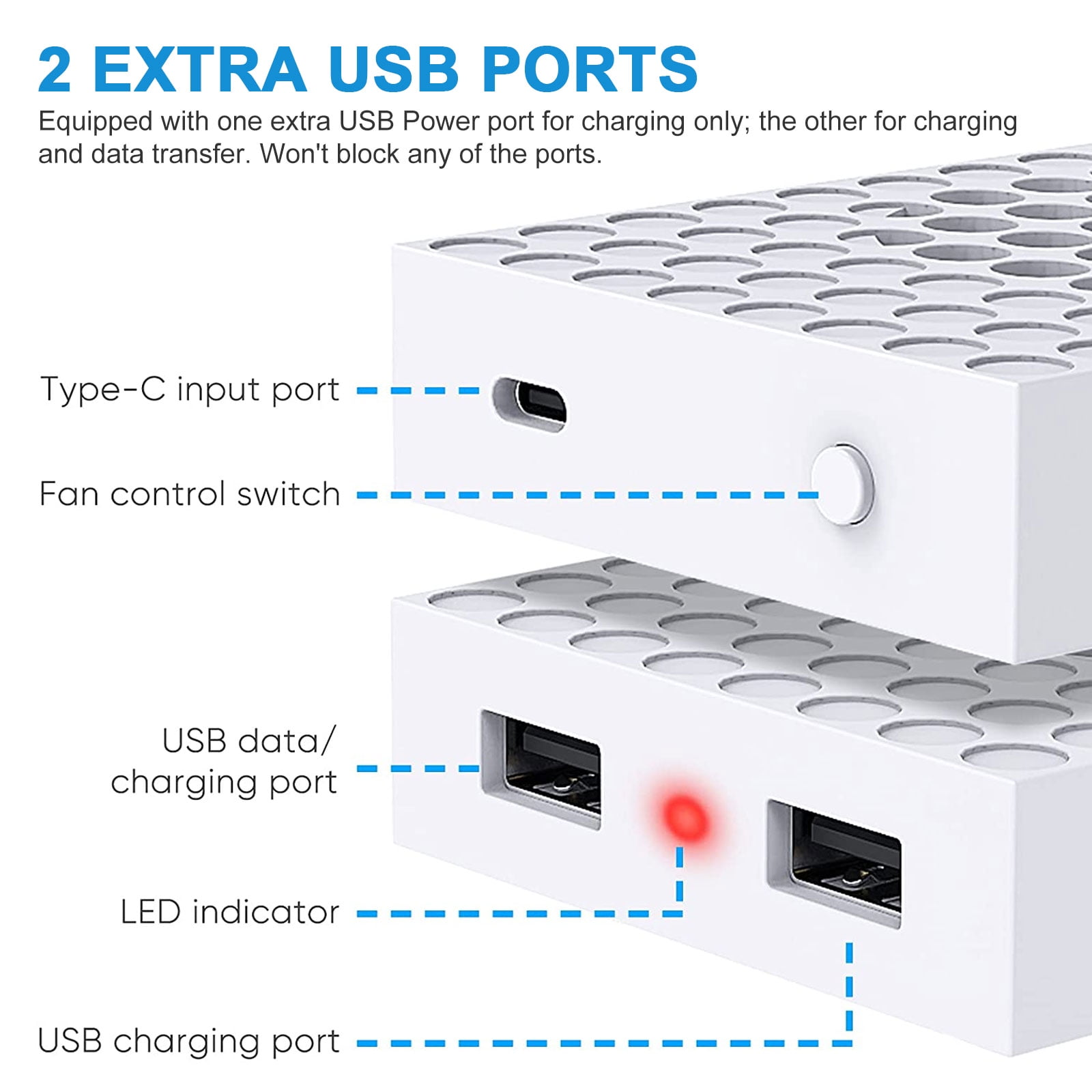 Weiße USB-Erweiterung mit Typ-C-Eingang, Schalter und zwei USB-A-Ports.