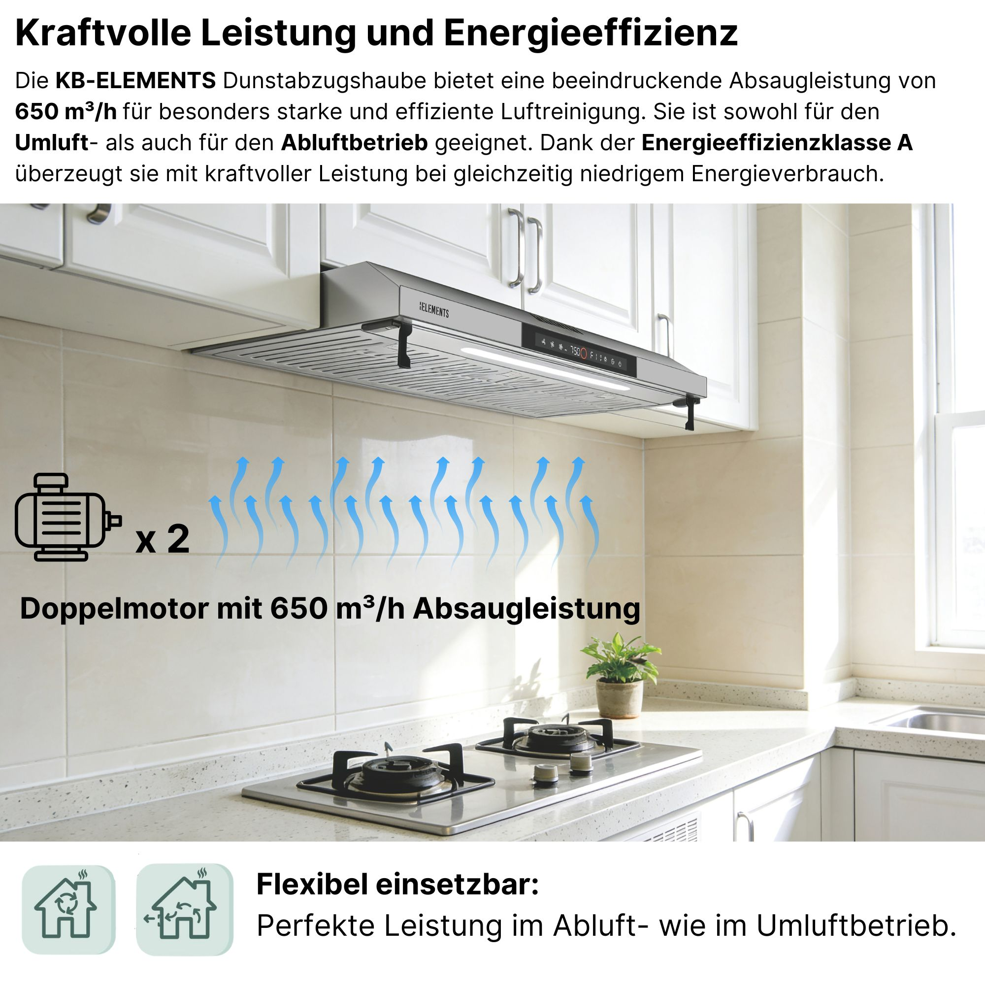 Eine Dunstabzugshaube über einem Kochfeld mit zwei Brennern, symbolisiert Leistung.