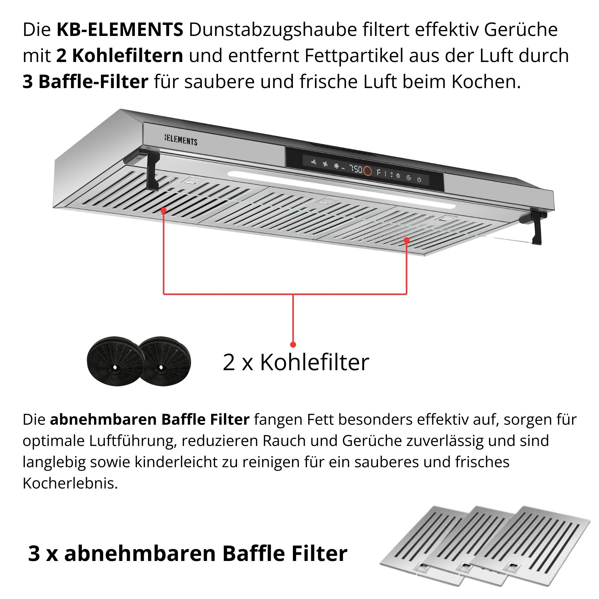 Eine Edelstahl-Dunstabzugshaube mit Filtern, Kohlefiltern und Baffle-Filtern.