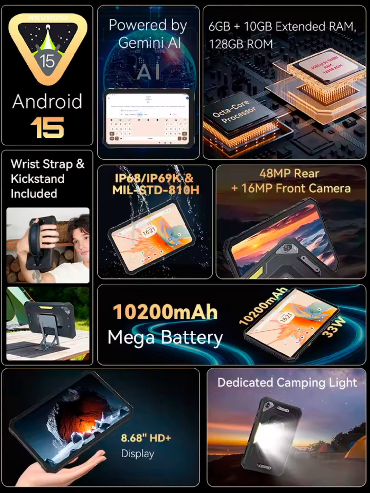 Przegląd wytrzymałego tabletu z Androidem 15 z Gemini AI, Octa-Core, 128 GB RAM i aparatami.