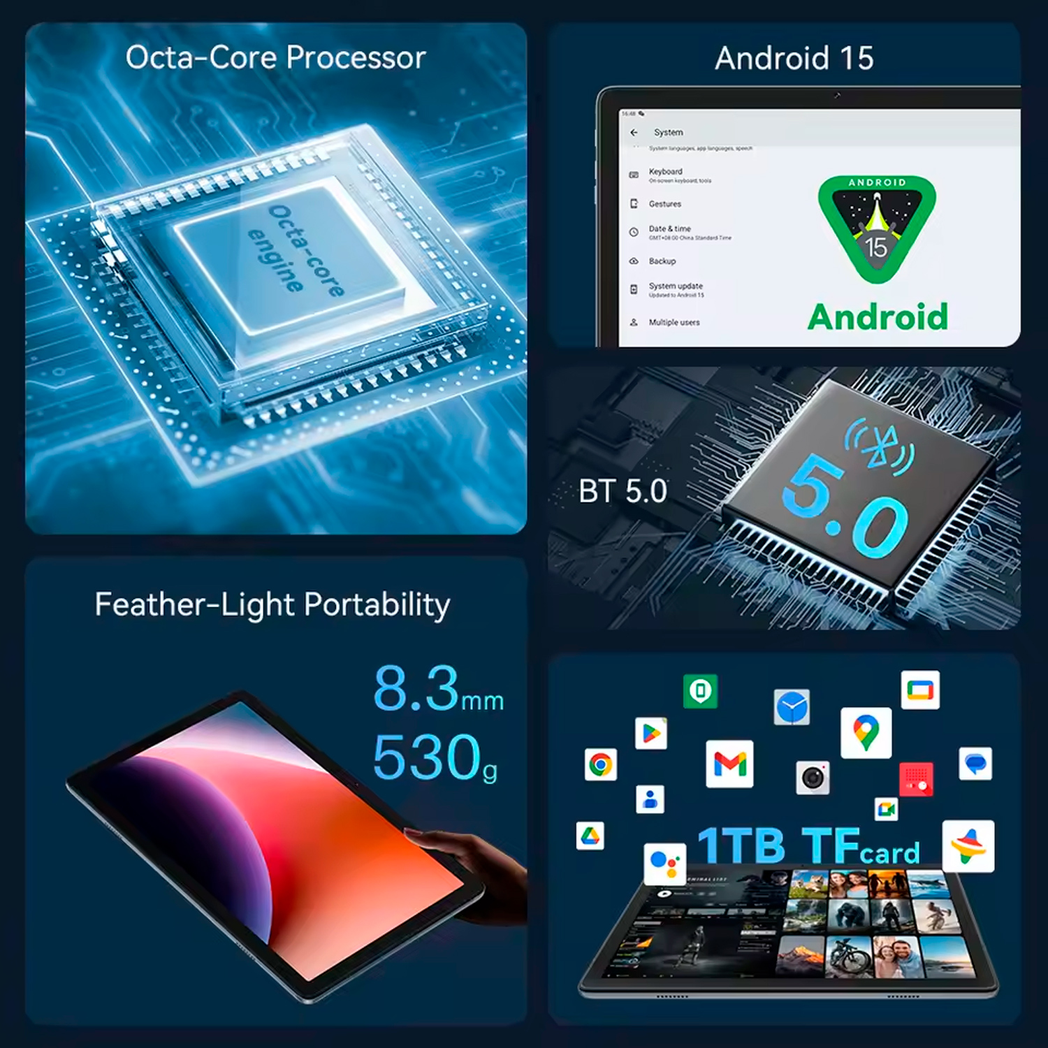 Obrazek przedstawia procesor Octa-Core, Android 15, BT 5.0, lekkość i kartę TF 1 TB.