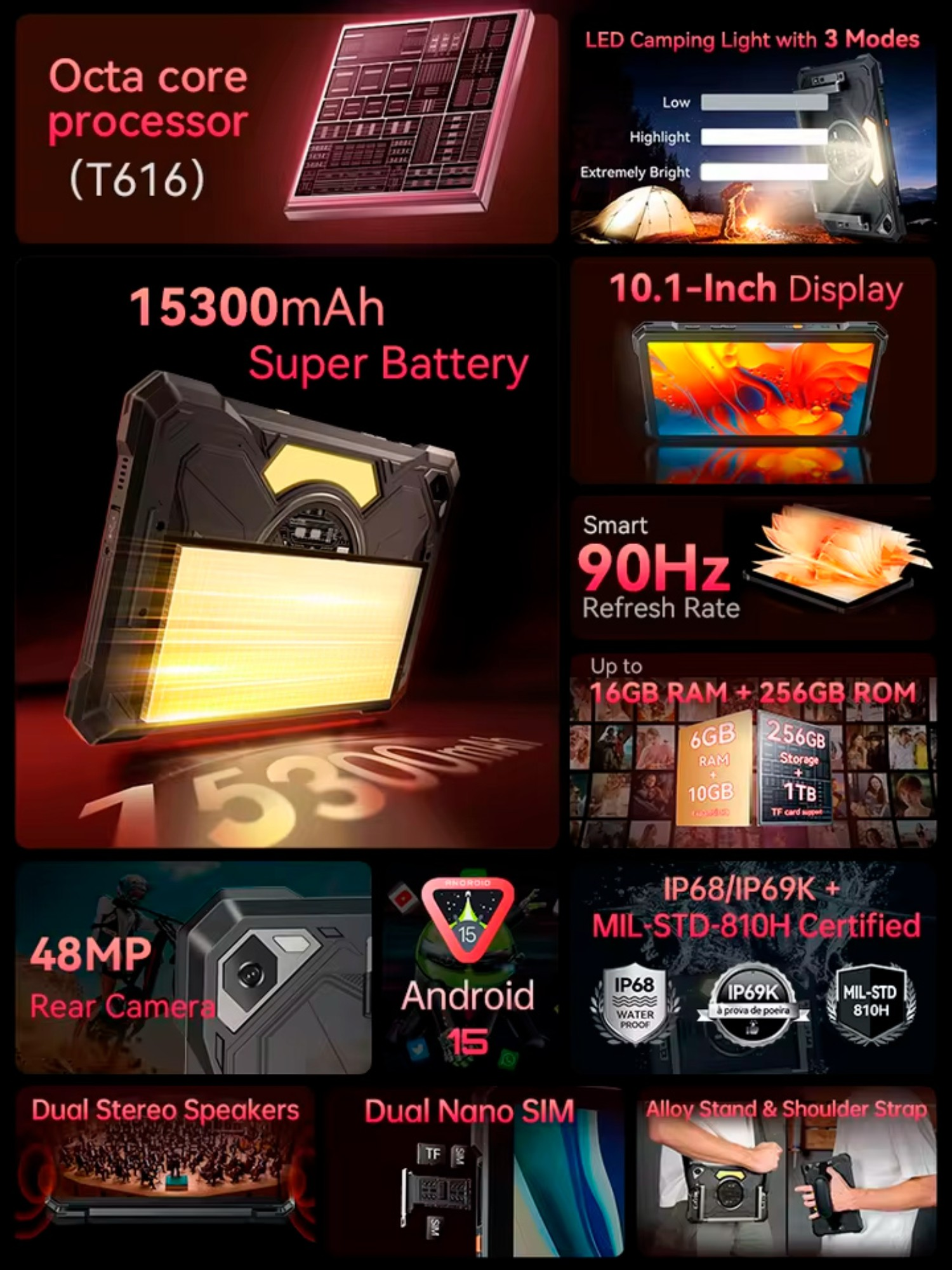 Zrzut ekranu ze specyfikacjami technicznymi tabletu: procesor, bateria, wyświetlacz, aparat, RAM/ROM.