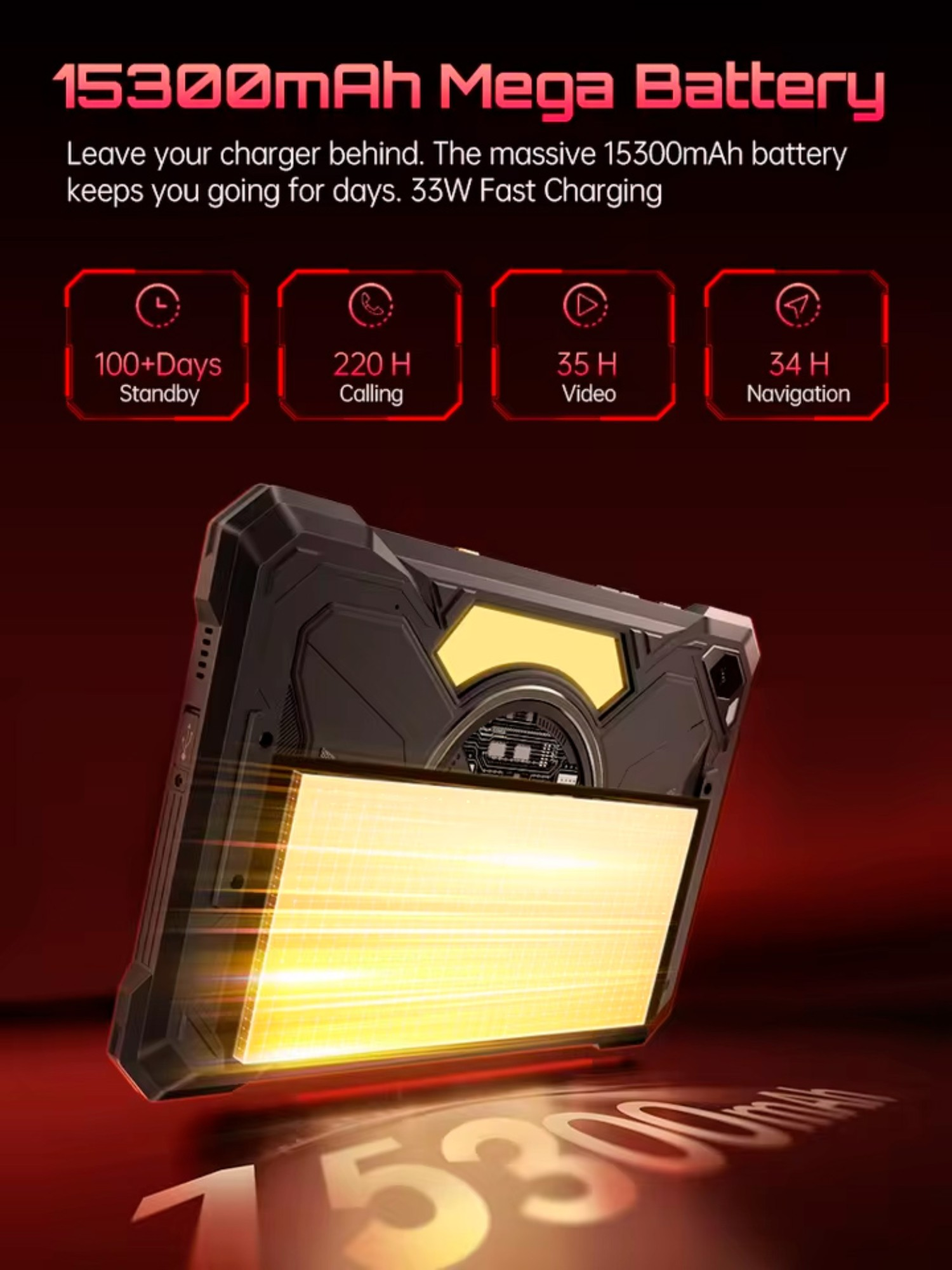 Wytrzymały telefon z baterią 15300mAh: 100+ dni czuwania, 220h rozmów.