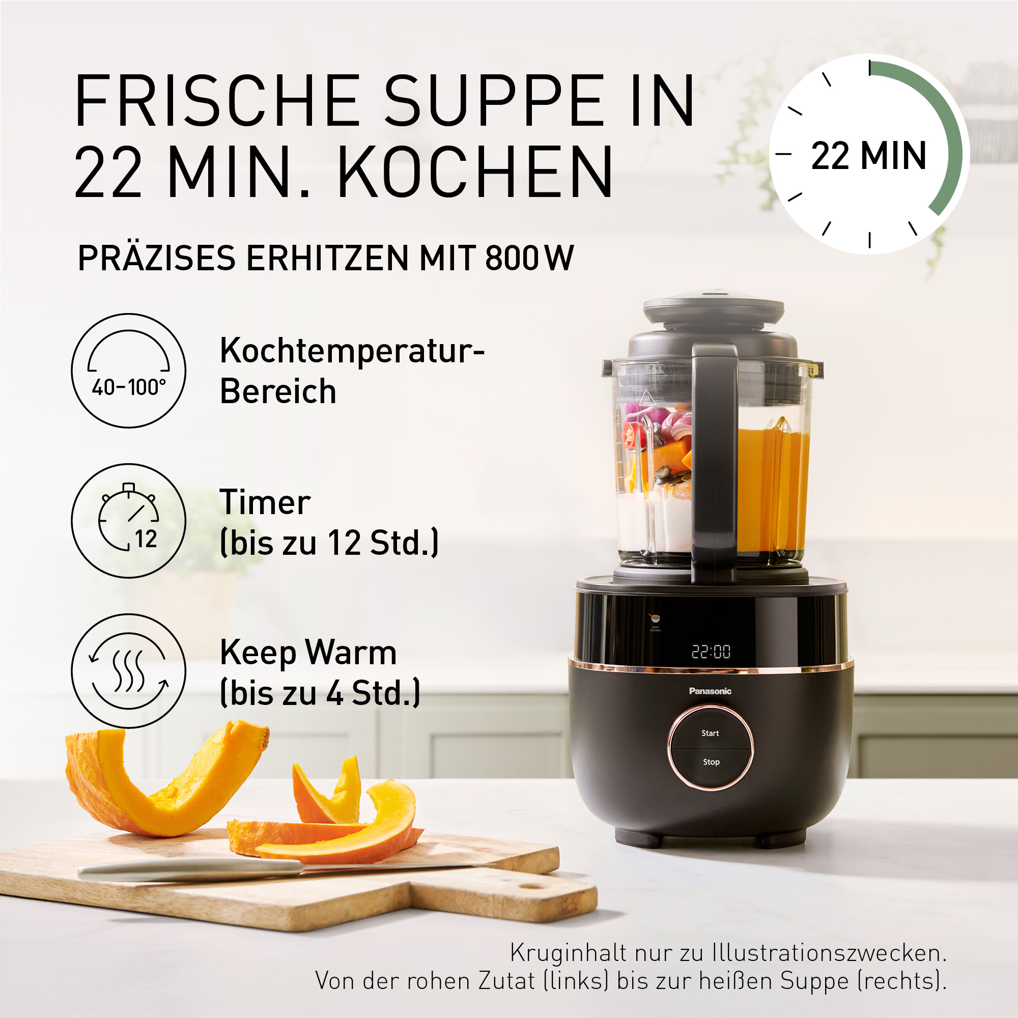 Küchenmaschine macht Suppe. Links rohe Zutaten, rechts fertige Suppe.