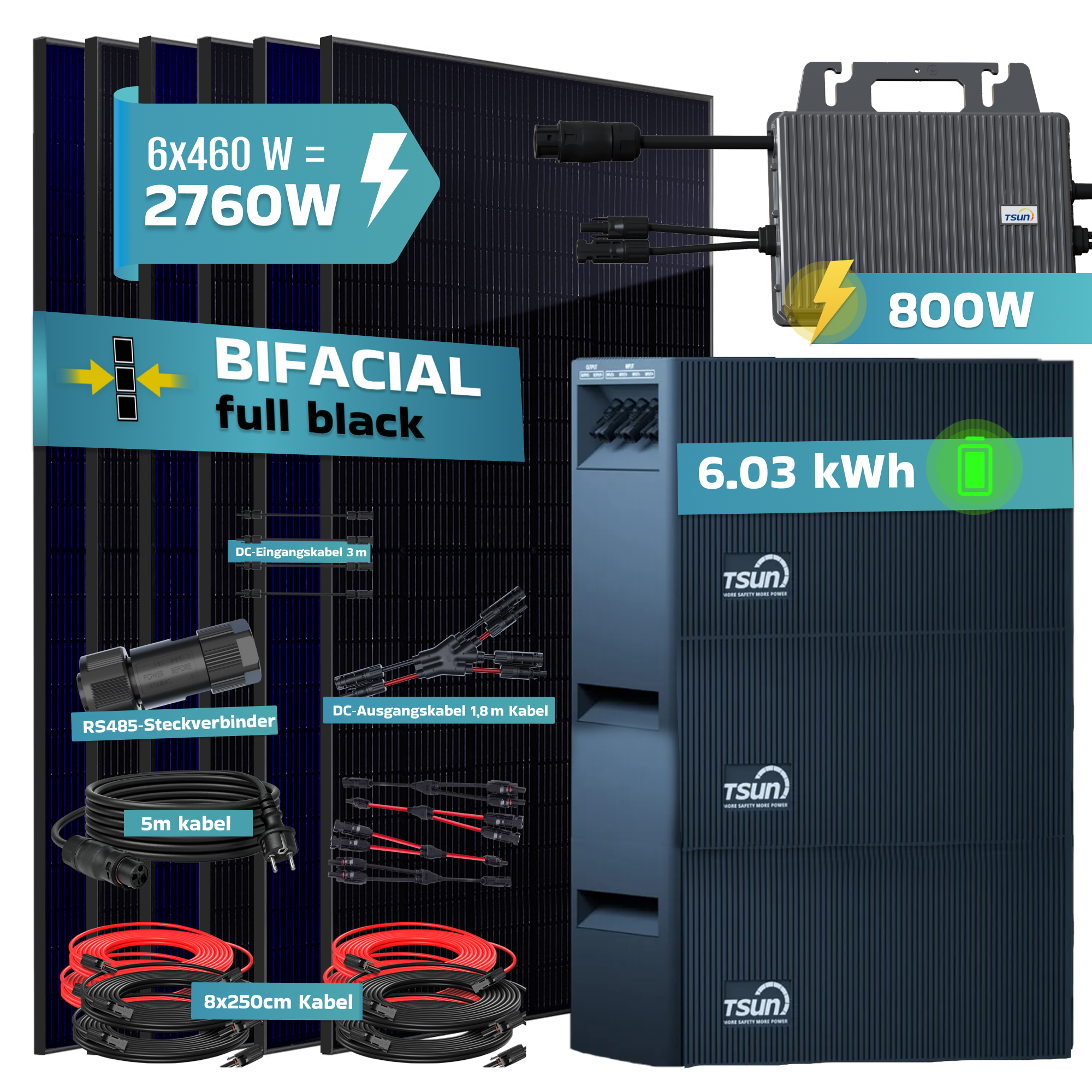 Solaranlage mit Solarmodulen, Wechselrichter, Speicher und Kabeln.