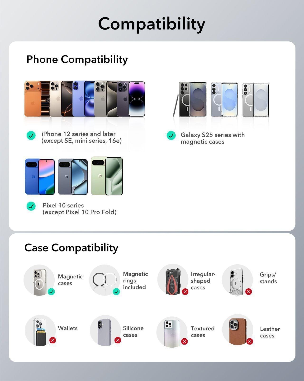 Kompatibilitätsdiagramm für Telefone und Hüllen: iPhones, Galaxy S25, Pixels. Hüllentypen aufgeführt.