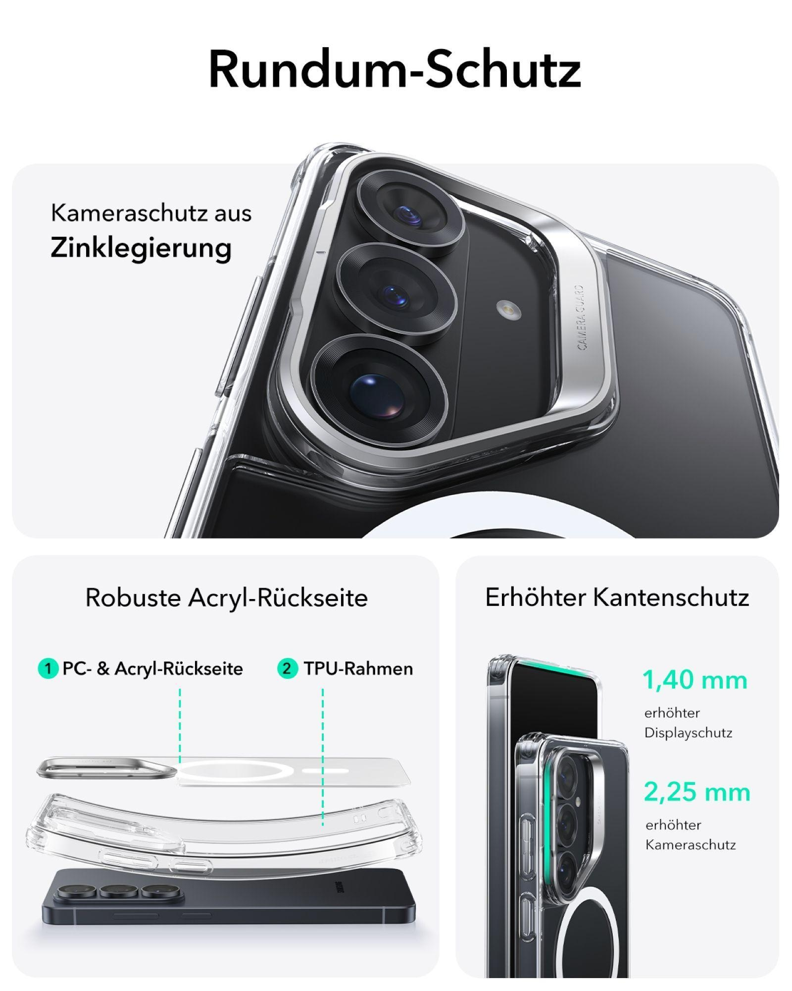 Transparente Handyhülle mit Kamera- und Displayschutz. Details zu Materialien und Maßen.