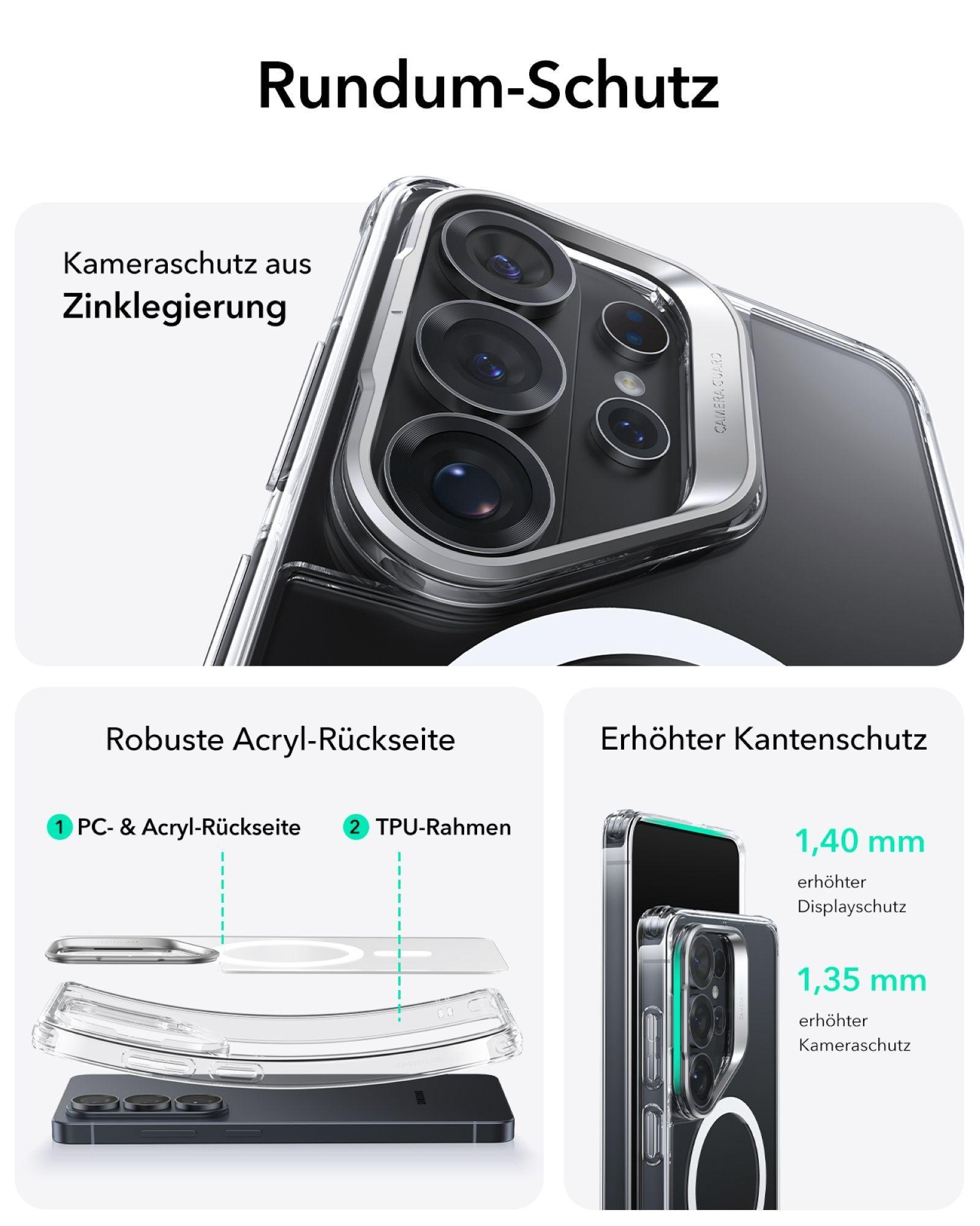 Schutzhülle mit Zinklegierung Kamerarahmen, Acrylrückseite und TPU-Rahmen.