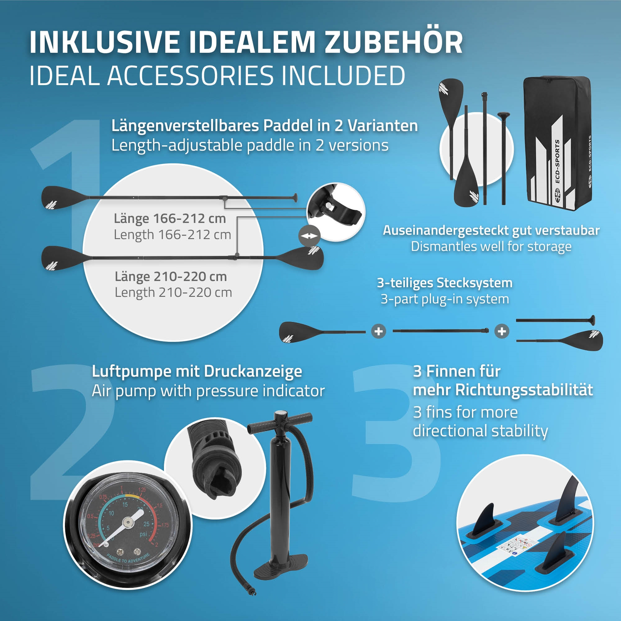 Zubehör für Paddleboards: Paddel, Pumpe, Tasche und Finnen.