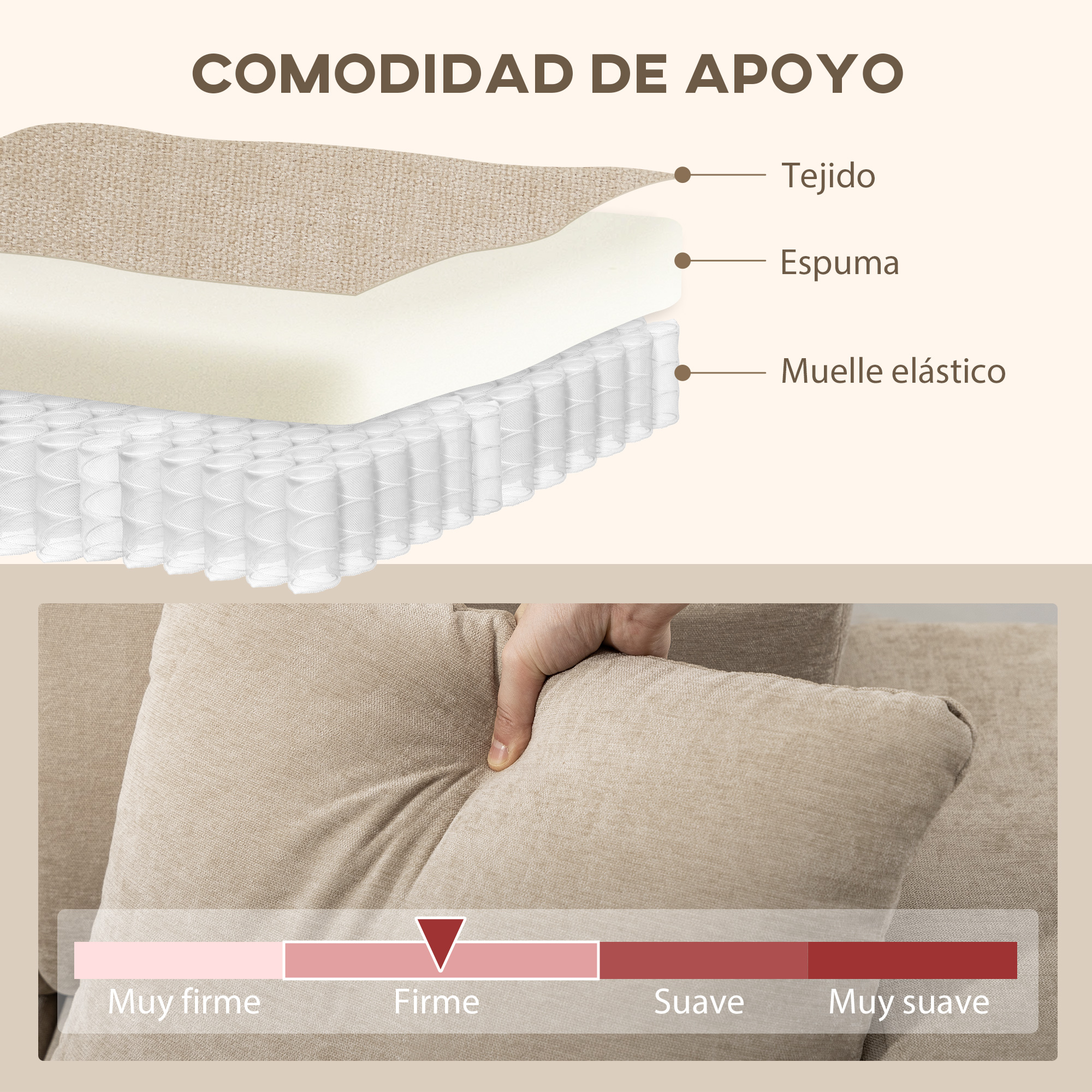 Estructura de sofá en capas: tela, espuma, resortes. Mano presiona cojín.