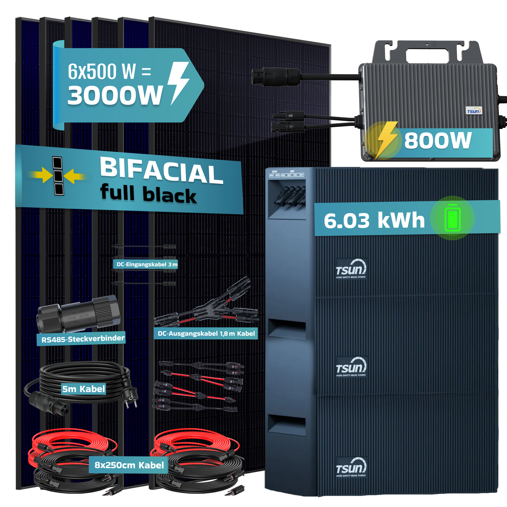 Solaranlage mit schwarzen Paneelen, Wechselrichter, Batterie und Kabeln.