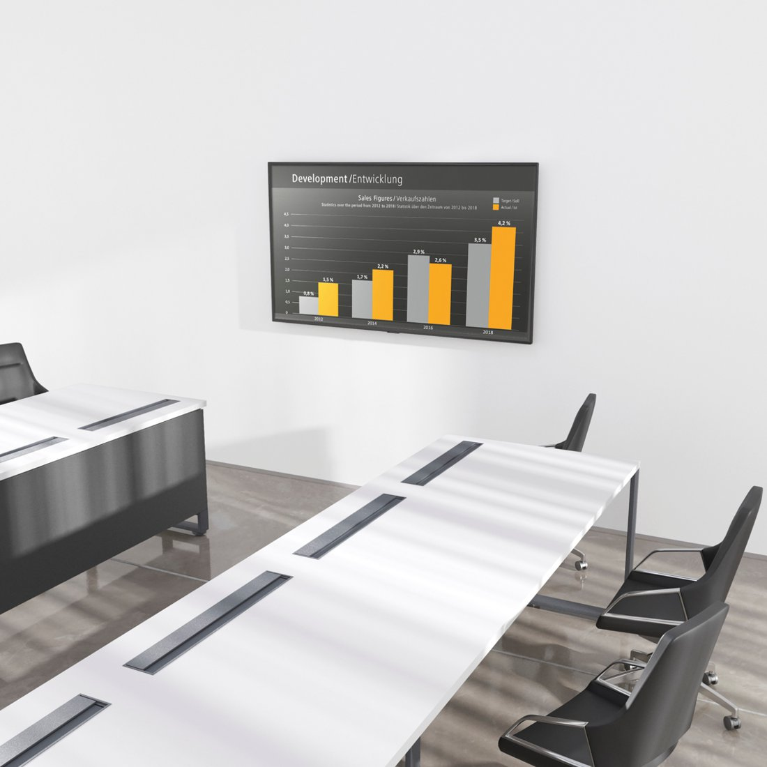 Nowoczesna sala konferencyjna z ekranem wyświetlającym wykres słupkowy.