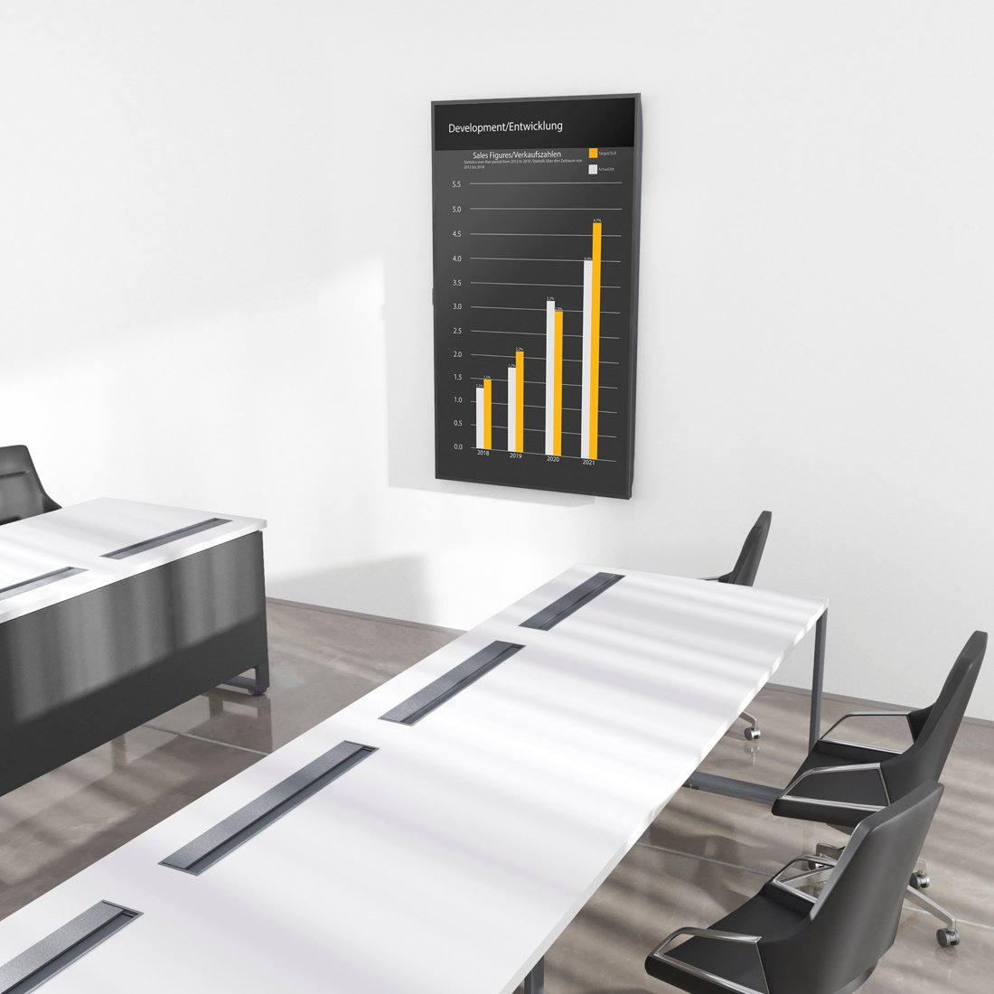 Wykres słupkowy pokazujący dane sprzedaży z lat 2018-2021 wisi na białej ścianie.