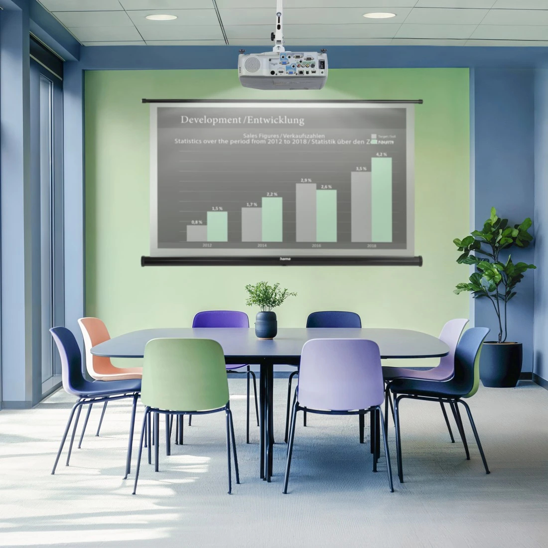 Sala konferencyjna z projektorem, ekranem z wykresem słupkowym i kolorowymi krzesłami.