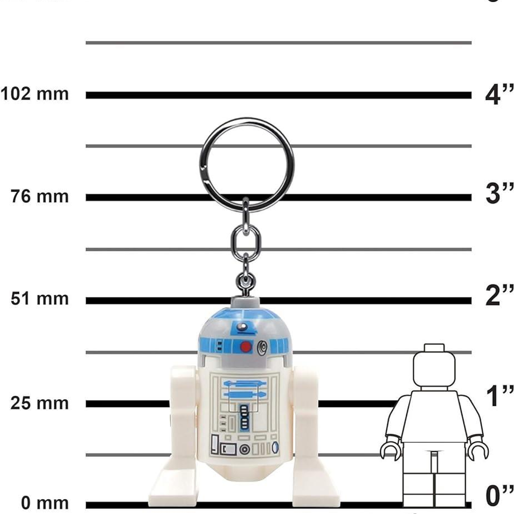 Un llavero de R2-D2 cuelga junto a una regla de escala.