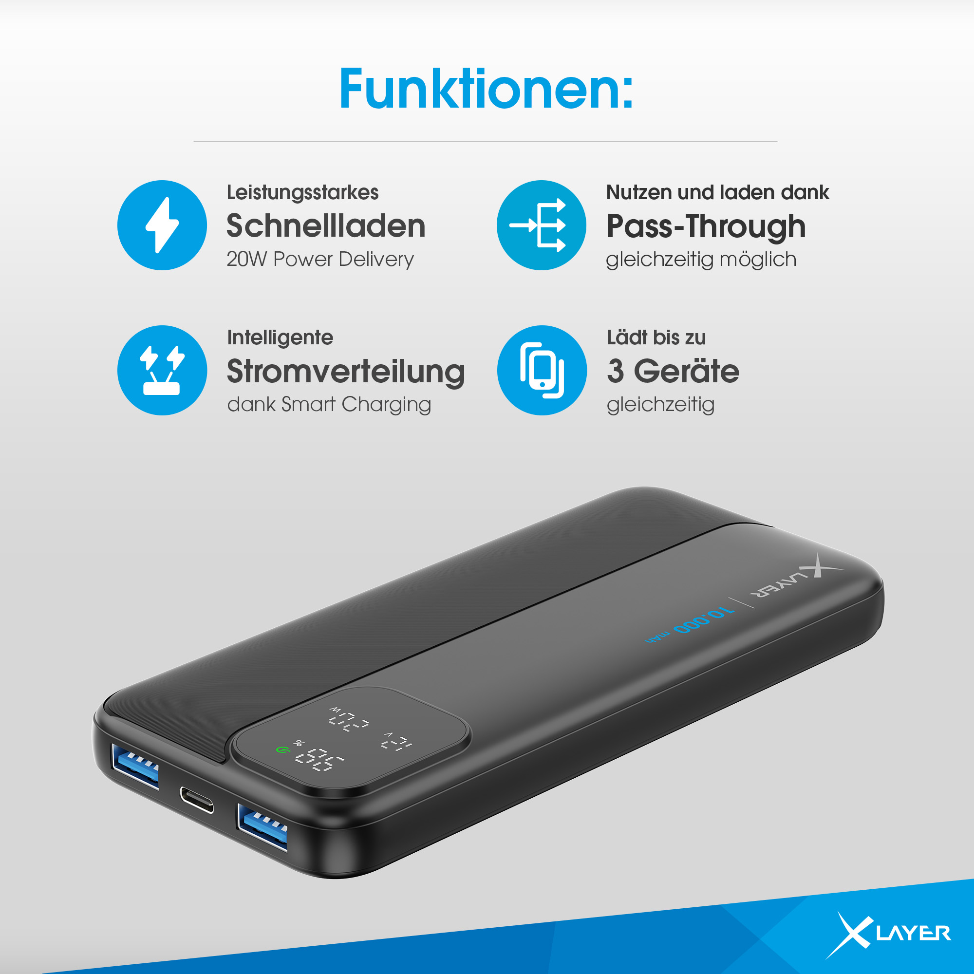 Schwarzes Powerbank mit Ladeanzeige und USB-Anschlüssen. Funktionen: Schnellladen, Pass-Through, 3 Geräte gleichzeitig laden.