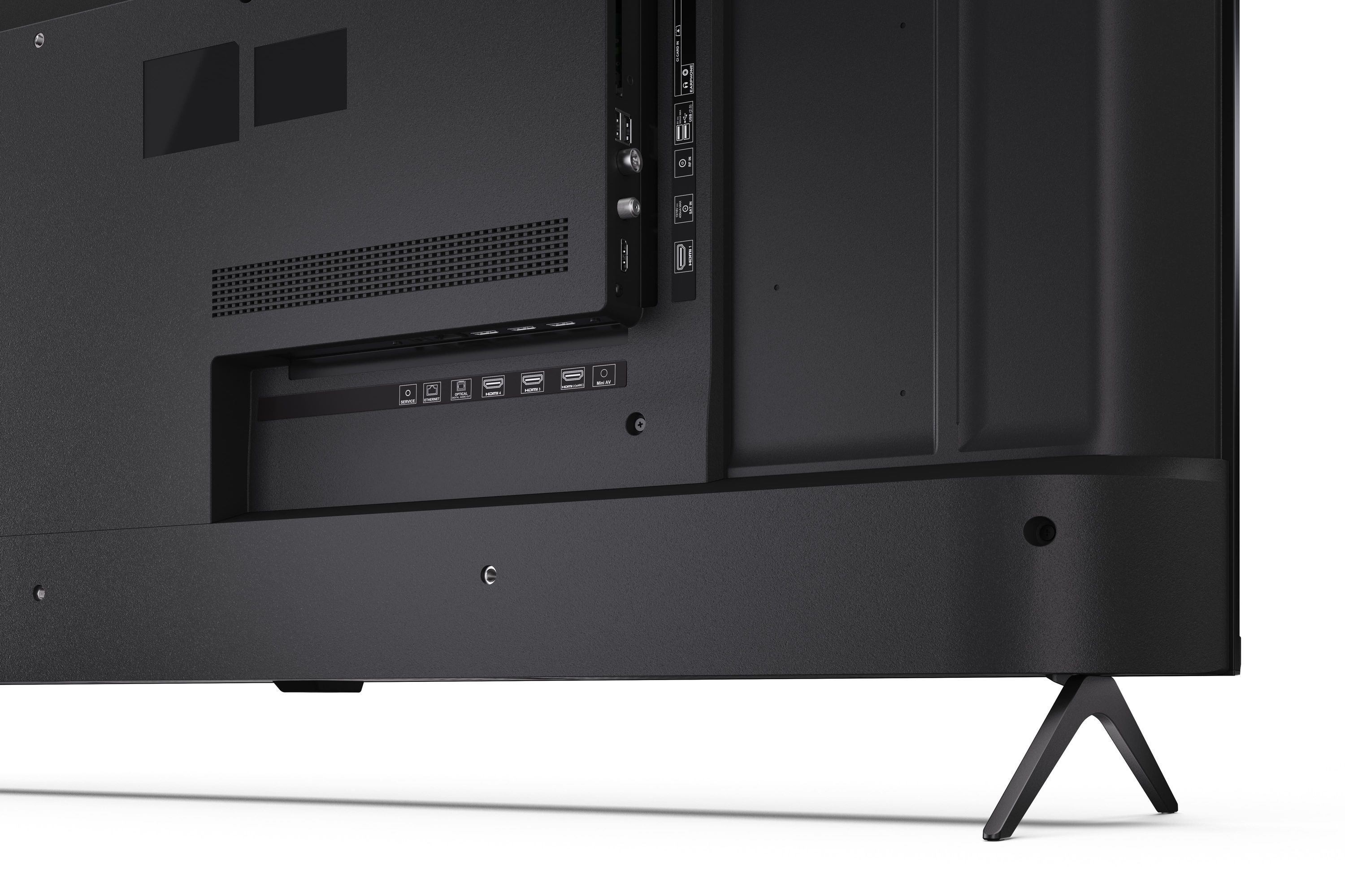 Parte trasera de un televisor negro con puertos: HDMI, USB, Ethernet, etc.