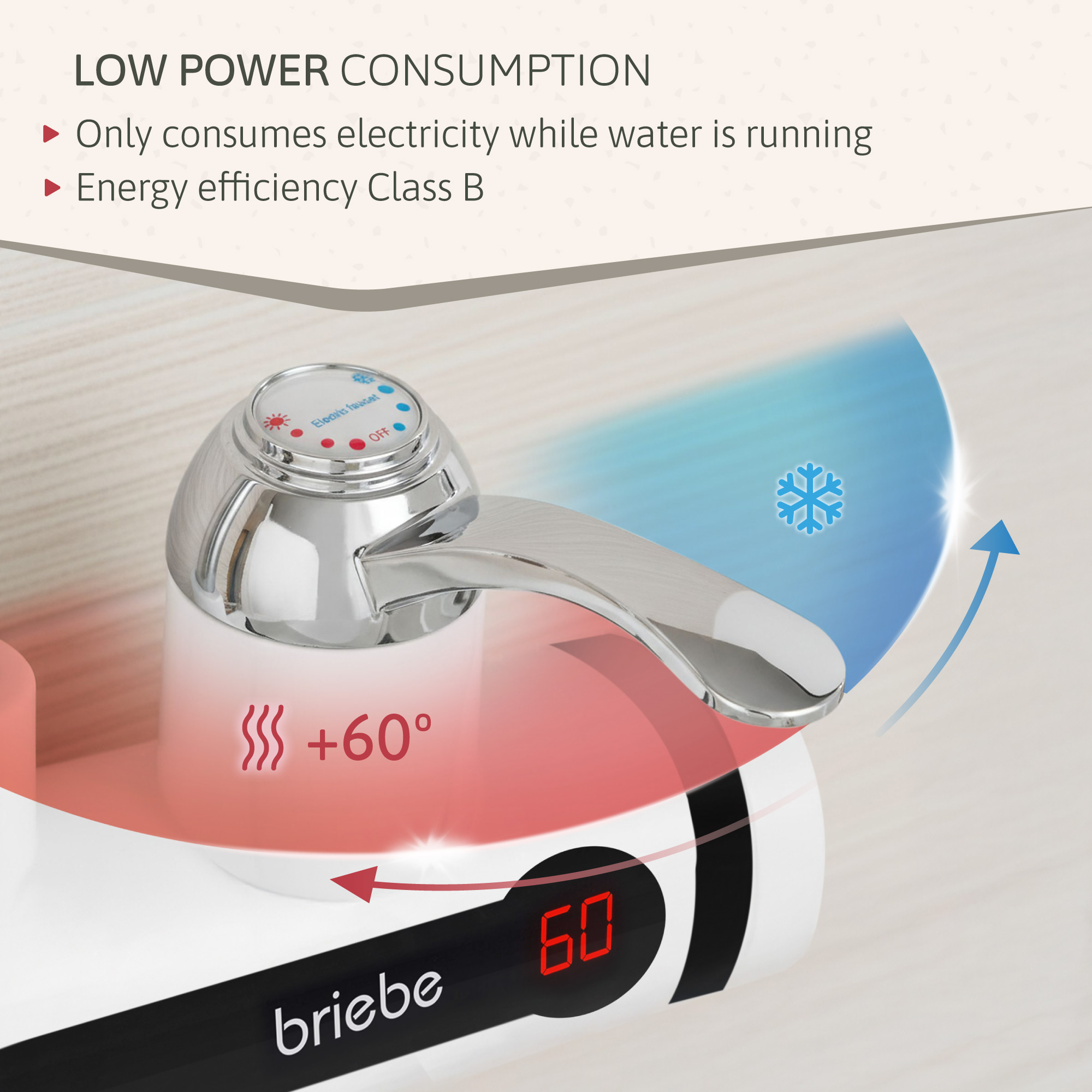 Un calentador de agua eléctrico blanco con grifo cromado, mostrando 60 grados y logo.
