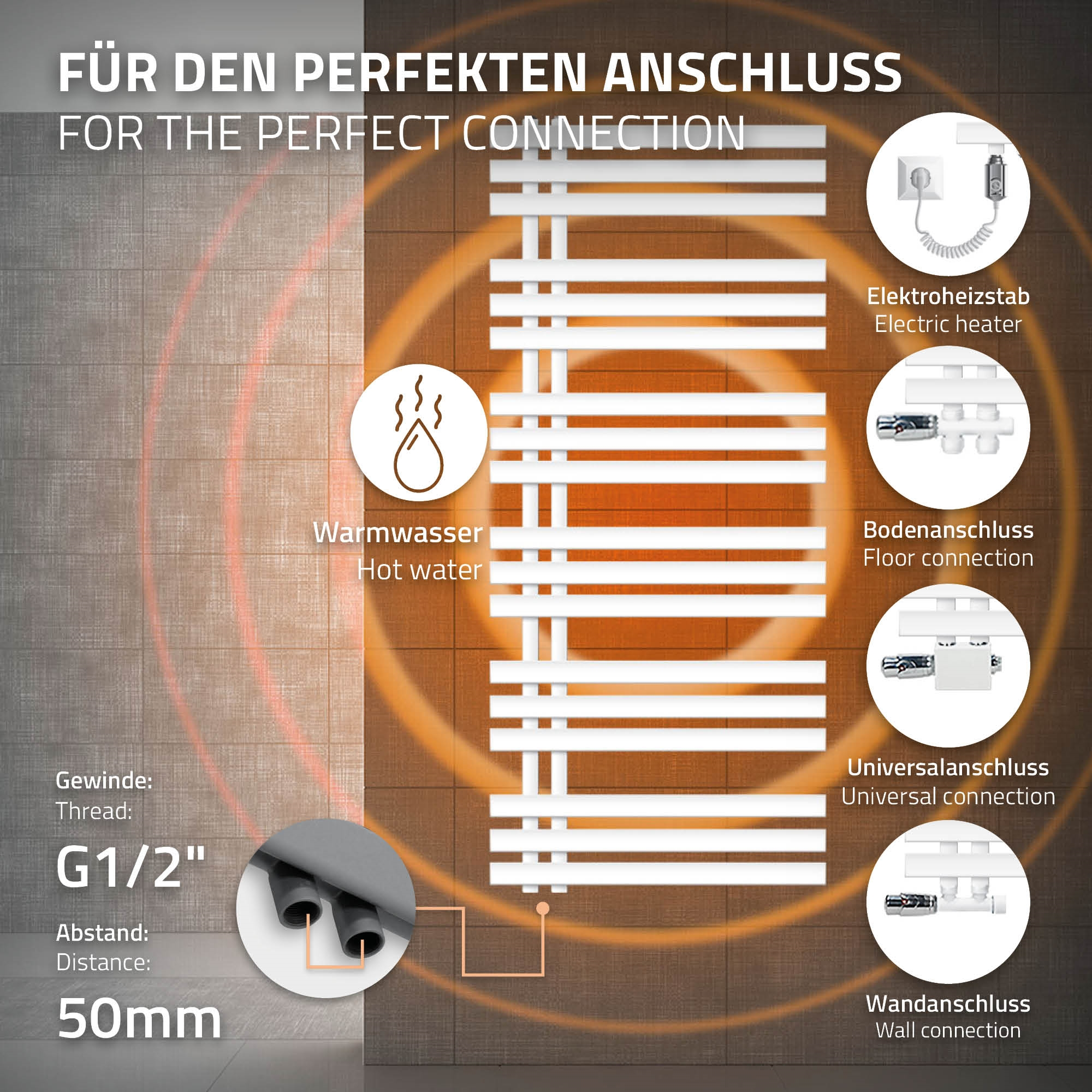 Ein weißer Heizkörper mit Anschlüssen für Warmwasser, Boden, Wand und Elektro.