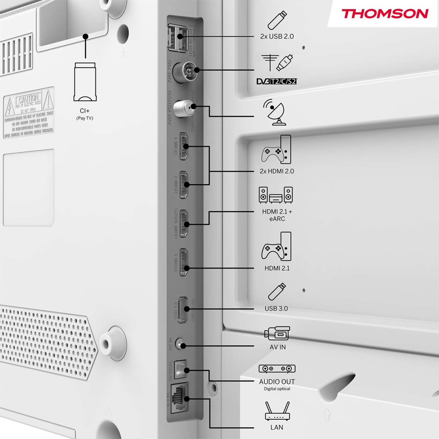 Retro di un TV Thomson con porte: USB, HDMI, Antenna, Audio, LAN.