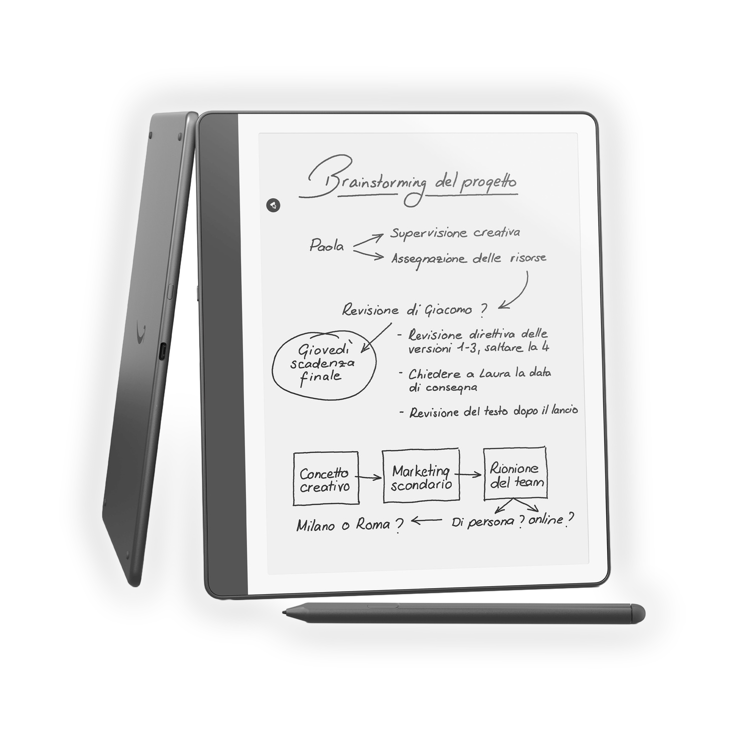 Un tablet mostra una nota scritta a mano per il brainstorming di progetto con diagrammi.