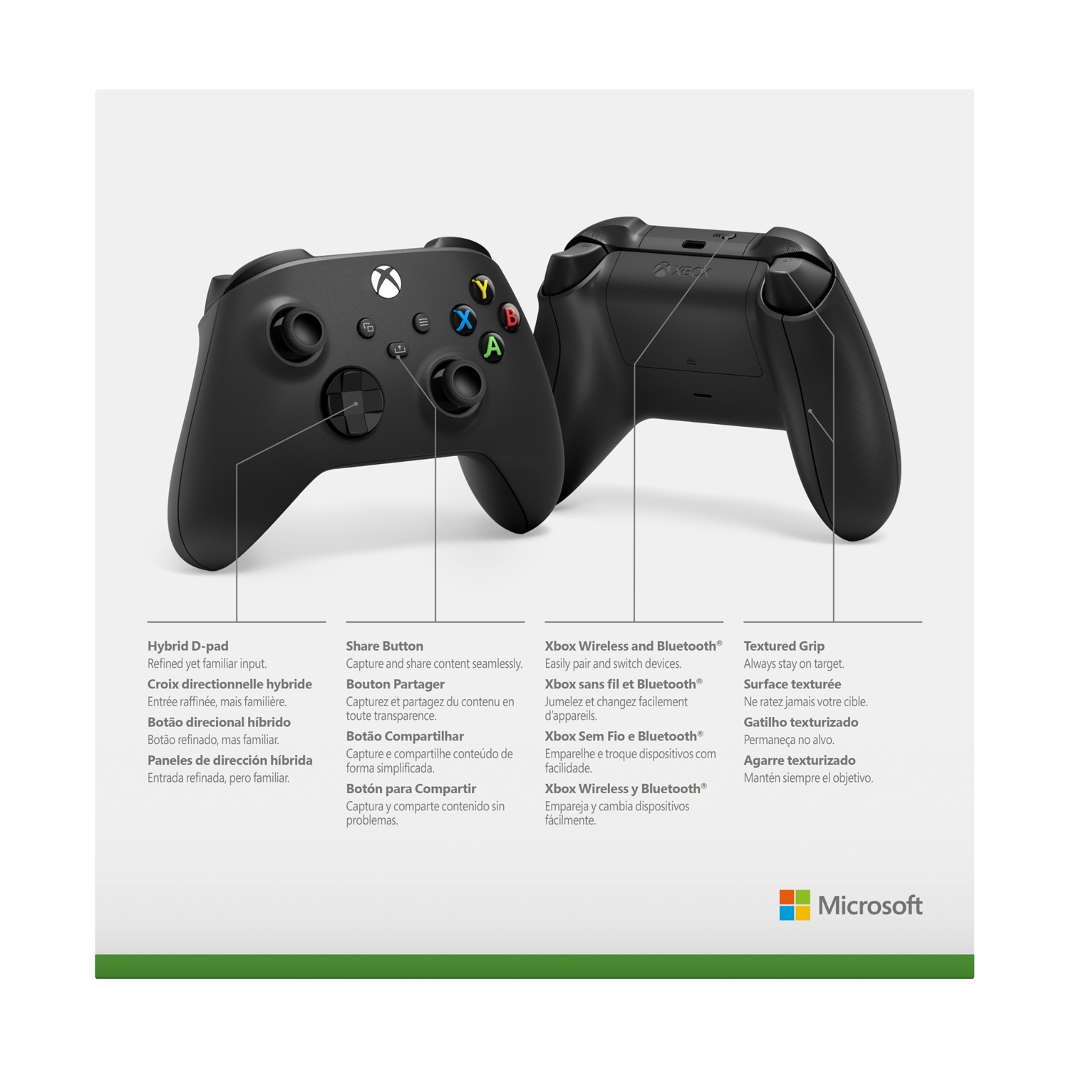Dwa czarne kontrolery Xbox z etykietami D-pad hybrydowy, przycisk Udostępnij, bezprzewodowy i tekstura.