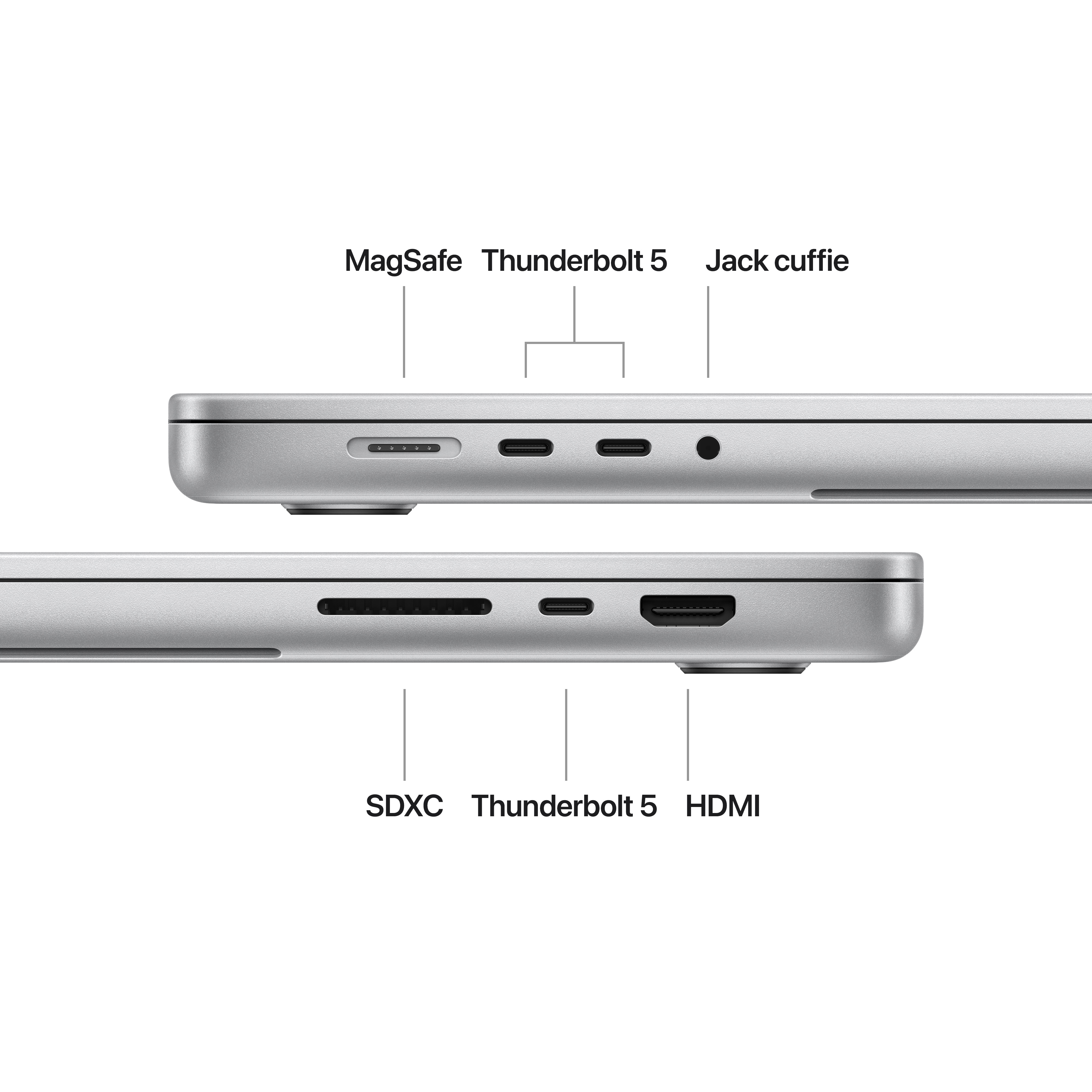 Primo piano delle porte di un laptop: MagSafe, Thunderbolt, SDXC e HDMI.