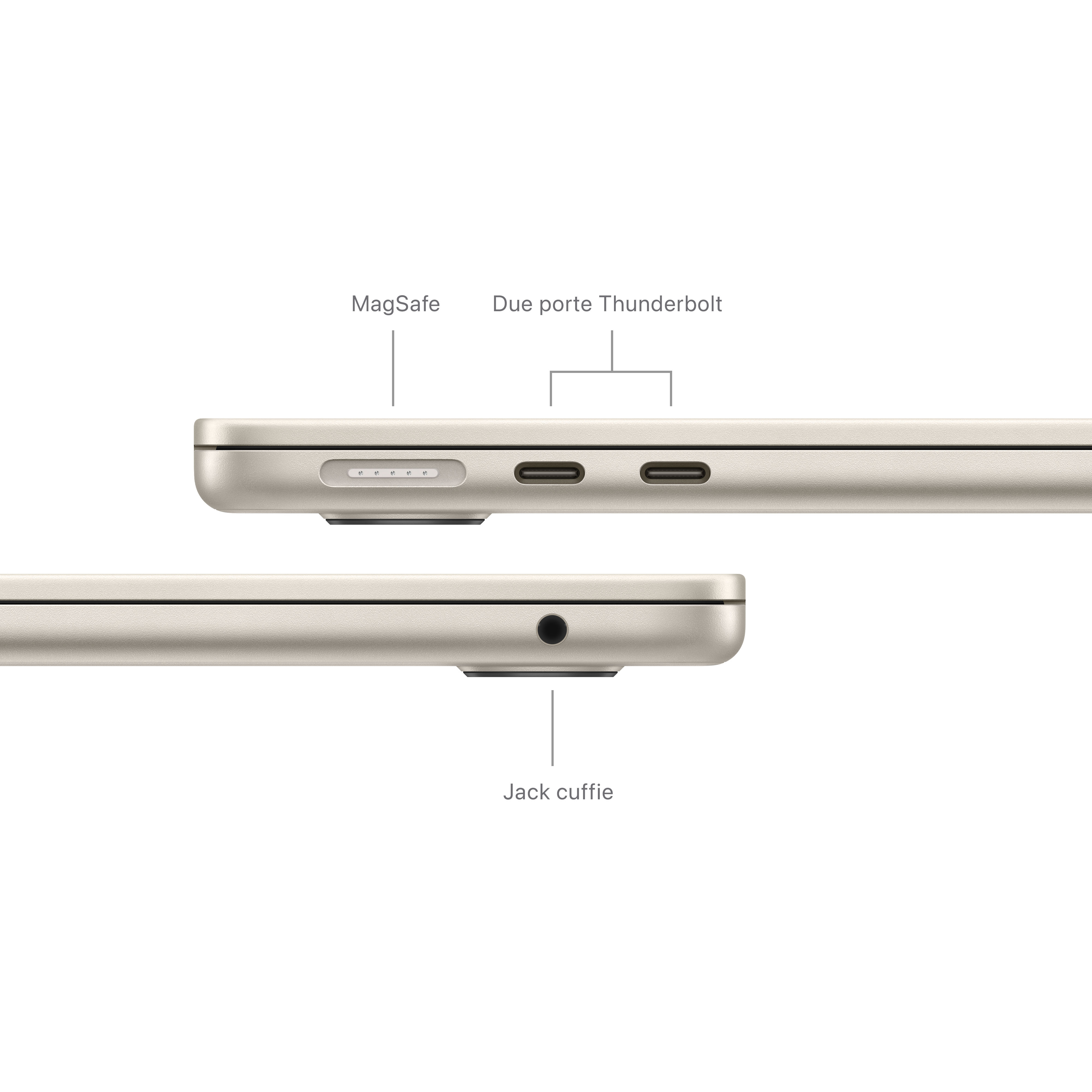 Widok boczny laptopa pokazujący MagSafe, dwa porty Thunderbolt i gniazdo słuchawkowe.