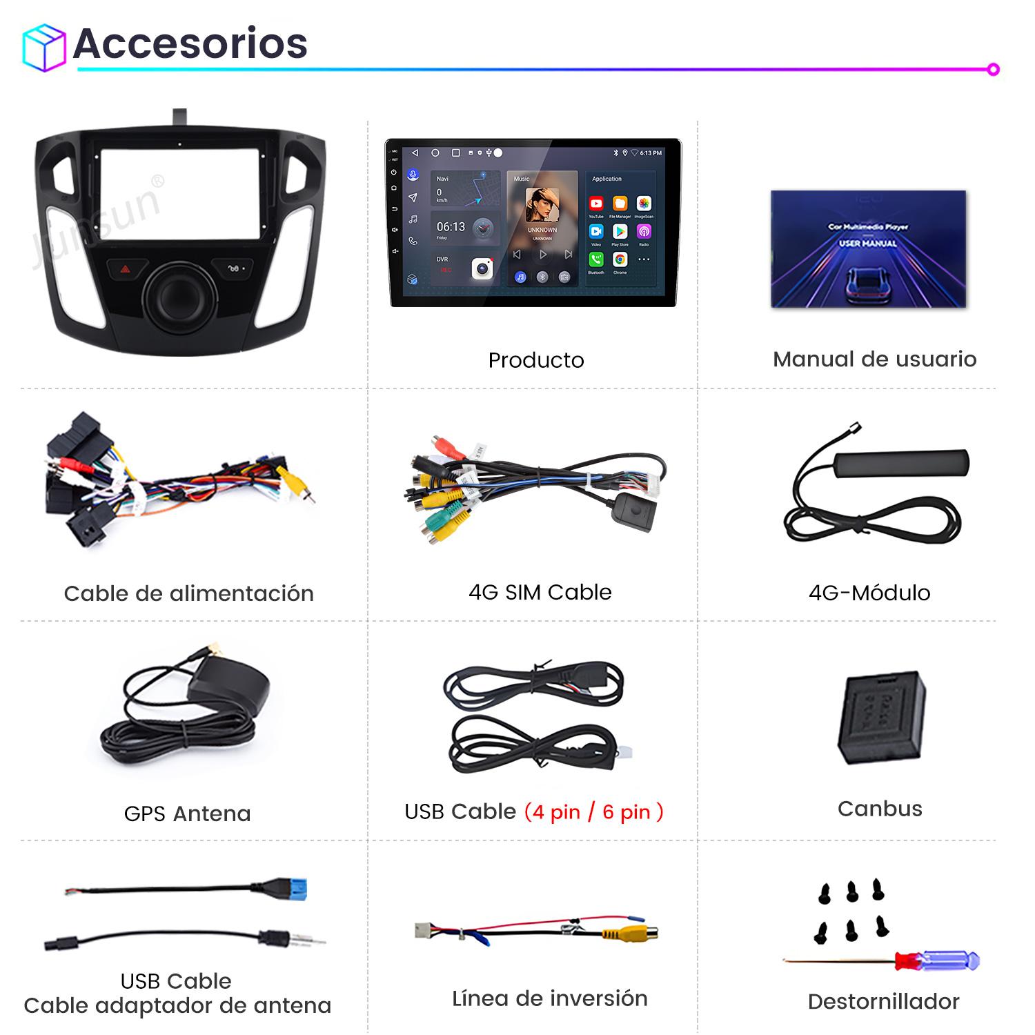 Accesorios para autorradios: marco, pantalla, manual, cables, antenas, módulo, Canbus, tornillos.