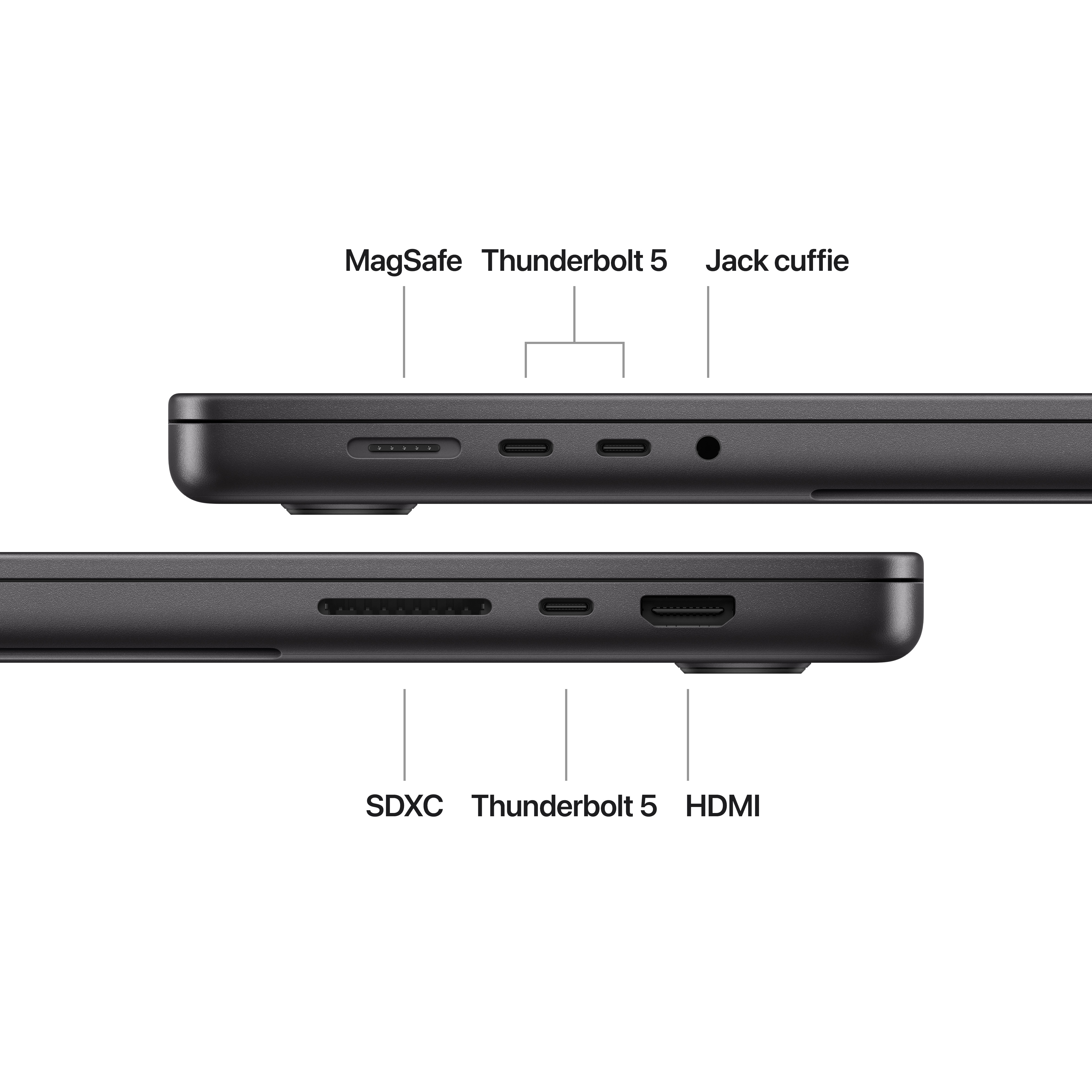 Vista laterale di un laptop che mostra le porte: MagSafe, Thunderbolt 5, jack audio, SDXC, HDMI.