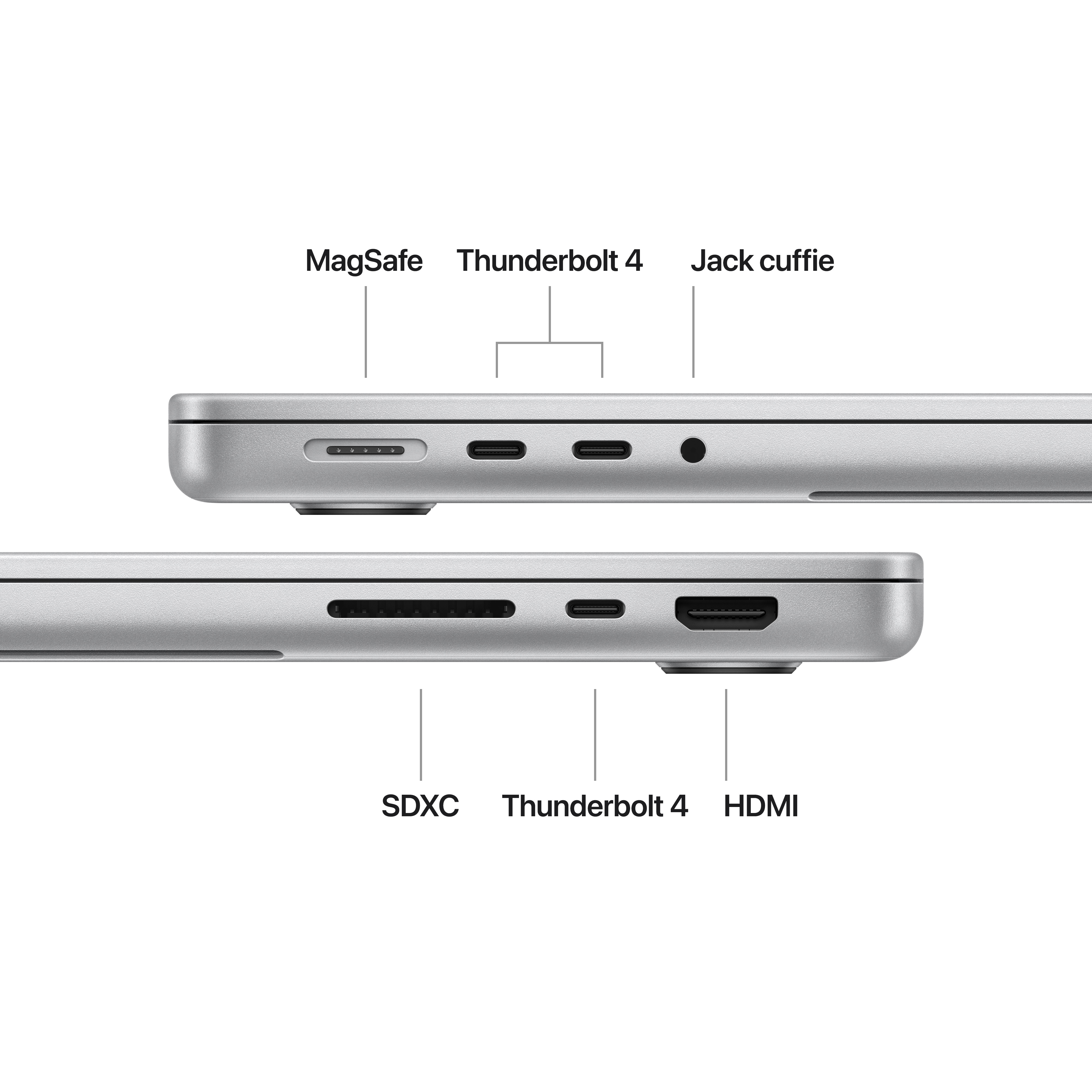Vista laterale di un laptop che mostra porte MagSafe, Thunderbolt 4, jack, SDXC e HDMI.