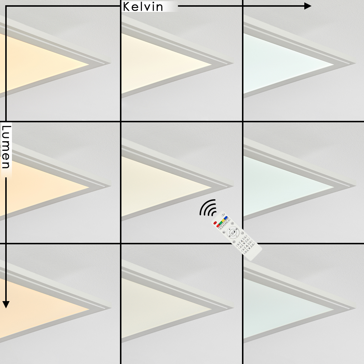 9 Dreiecke zeigen Lichtfarben und Helligkeit. Eine Fernbedienung liegt auf einem Dreieck.