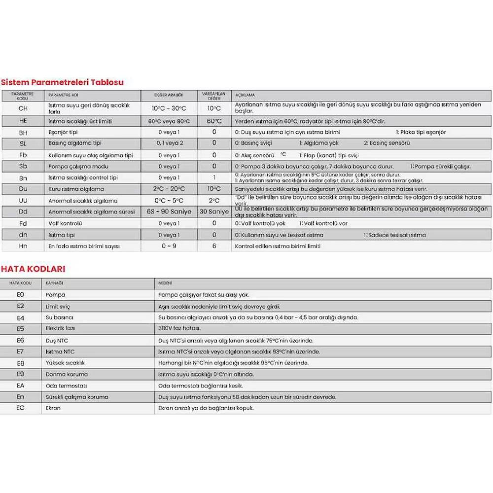 Isıtma sistemleri için sistem parametreleri ve hata kodları tablosu.