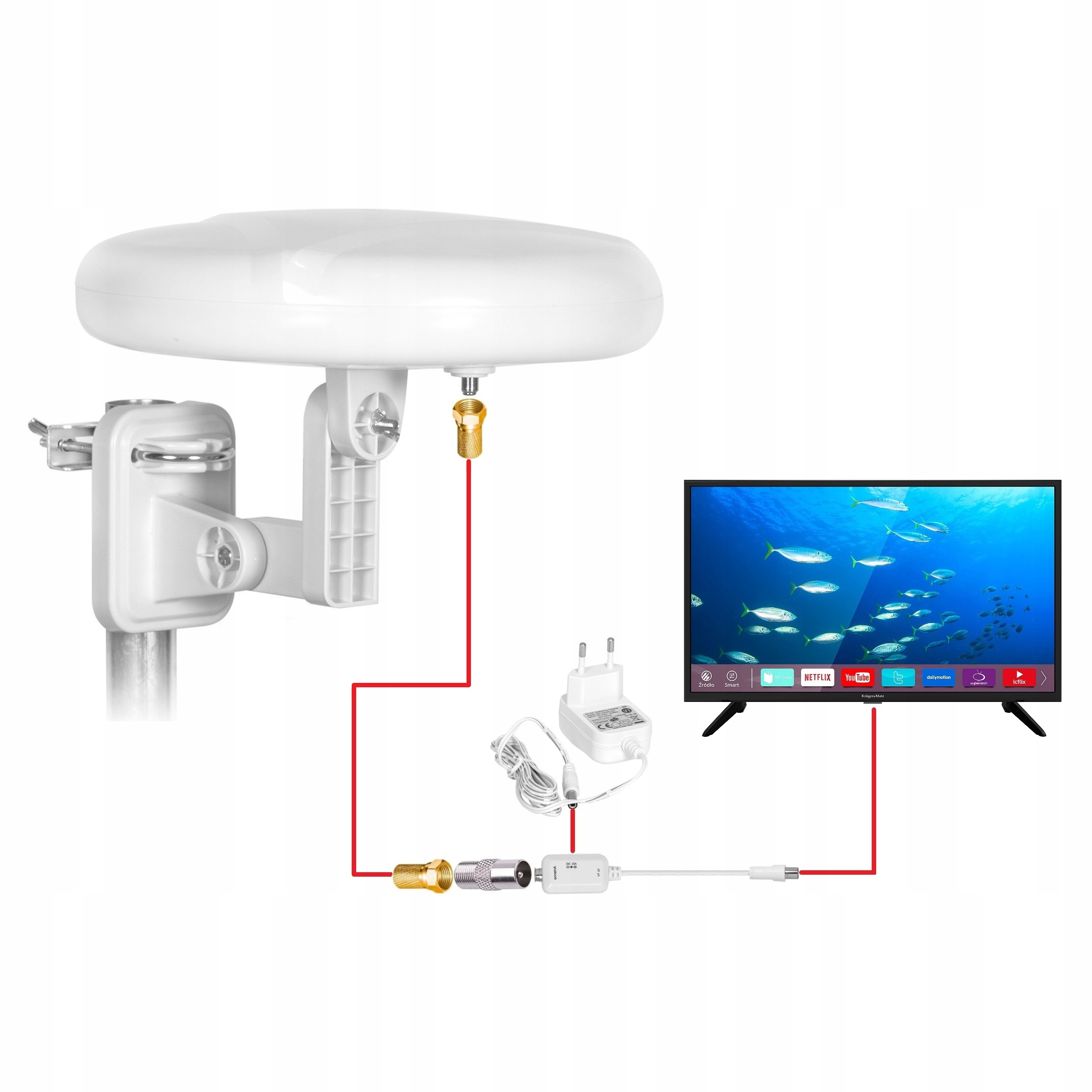 Biała antena podłączona do telewizora wyświetlającego podwodną scenę z rybami.