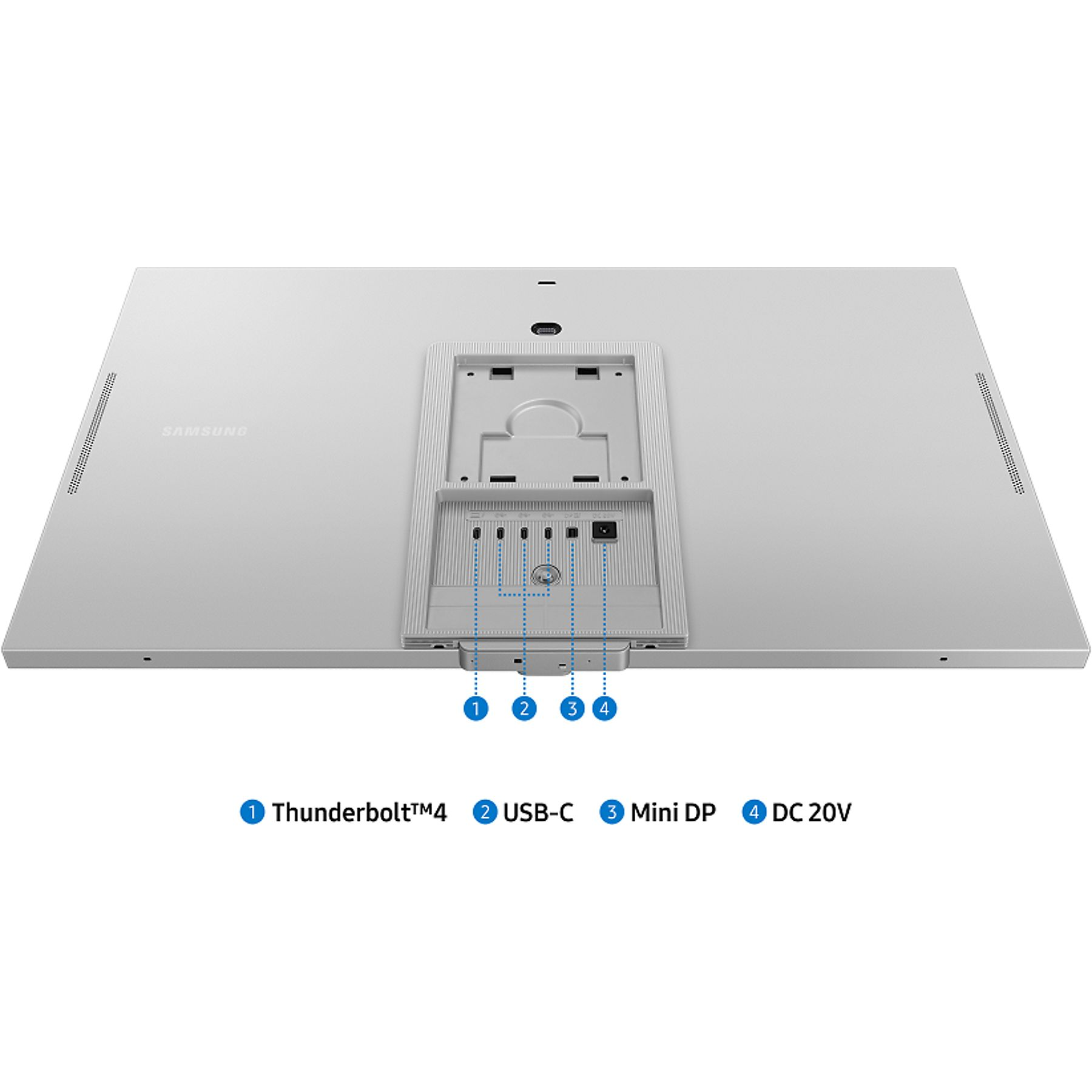 Monitörün arkası: Thunderbolt, USB-C, Mini DP ve DC 20V bağlantı noktaları.