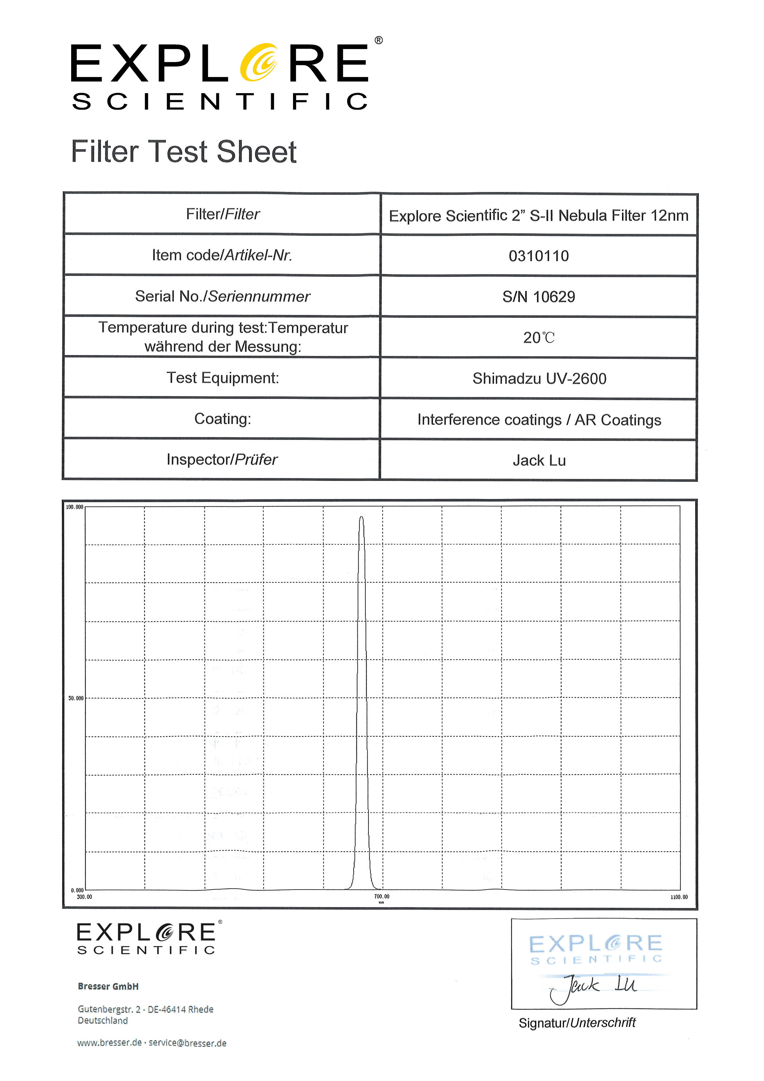 Filter Test Sheet mit Graphen, Produktinfos und Unterschrift.