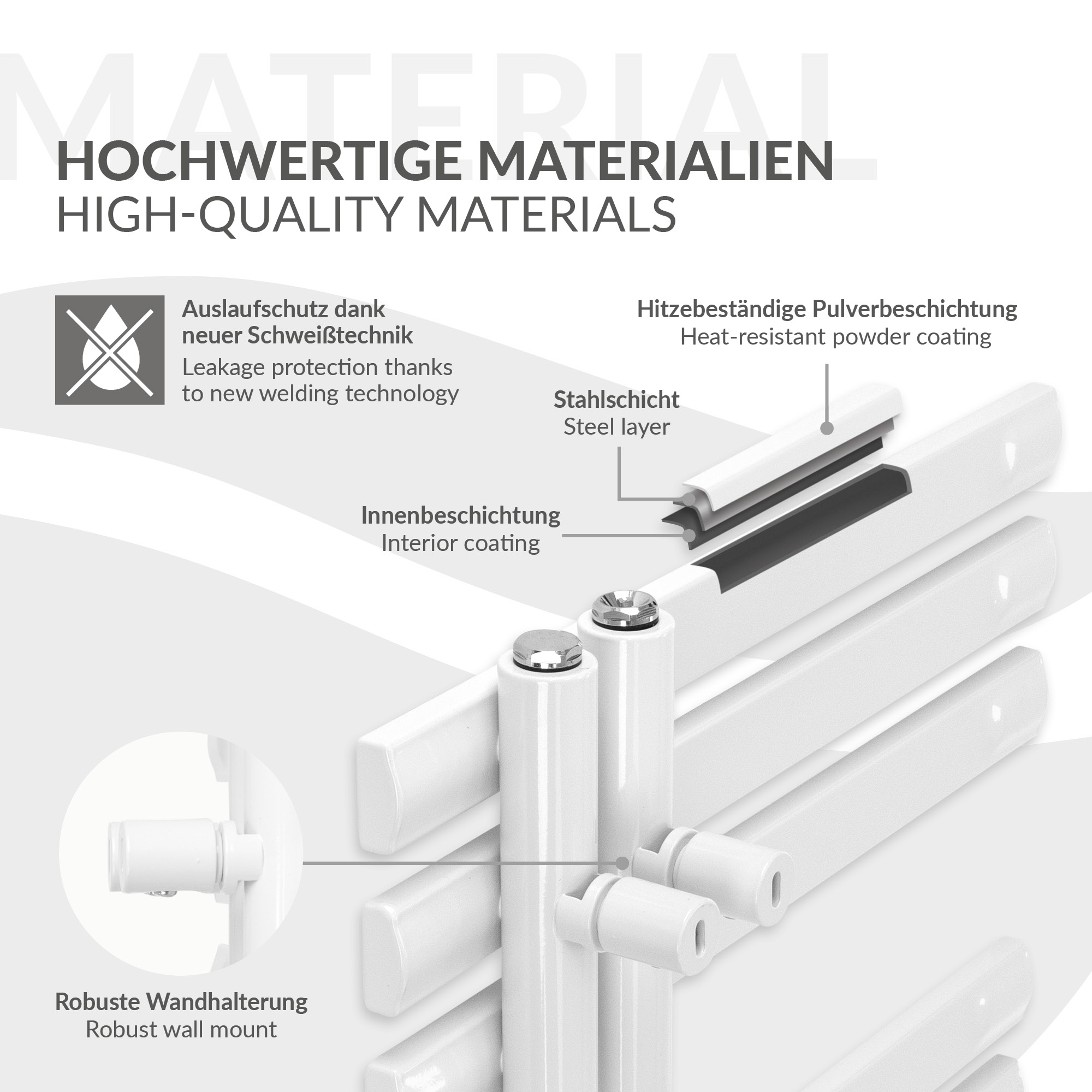 Nahaufnahme von weißen Metallrohren mit Beschriftungen für Materialien, Schweißtechnik und Wandhalterung.