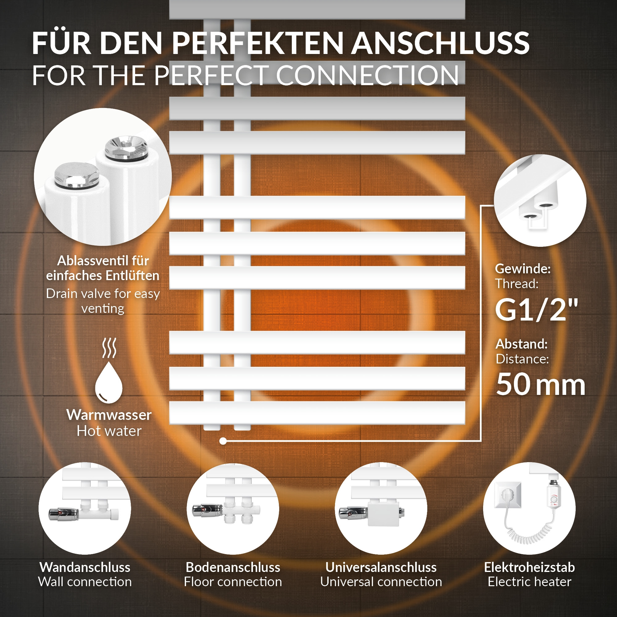 Ein weißer Heizkörper mit mehreren Anschlüssen und Details zu Gewinde und Abstand.