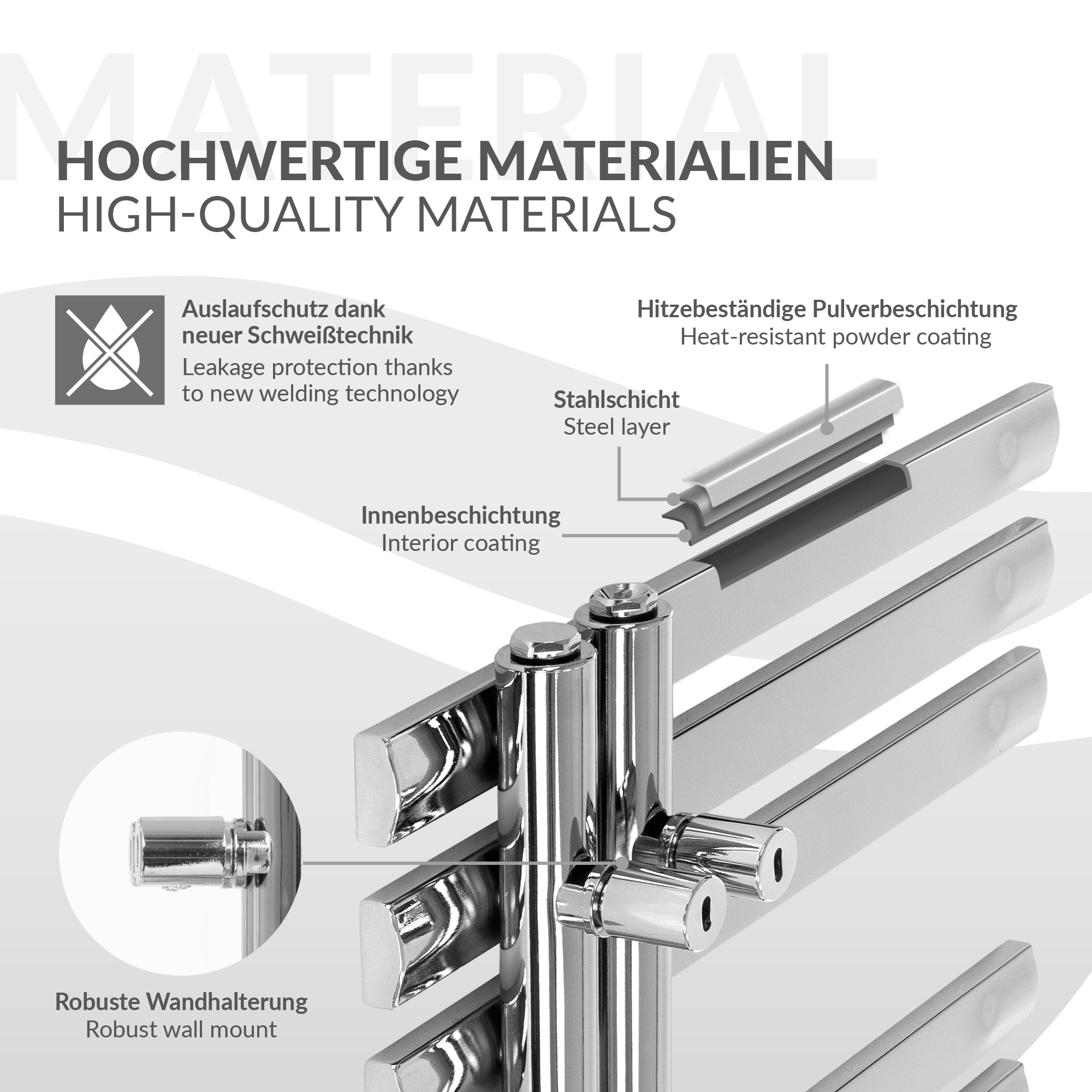 Detailansicht eines metallischen Handtuchhalters, der verschiedene Schichten zeigt.
