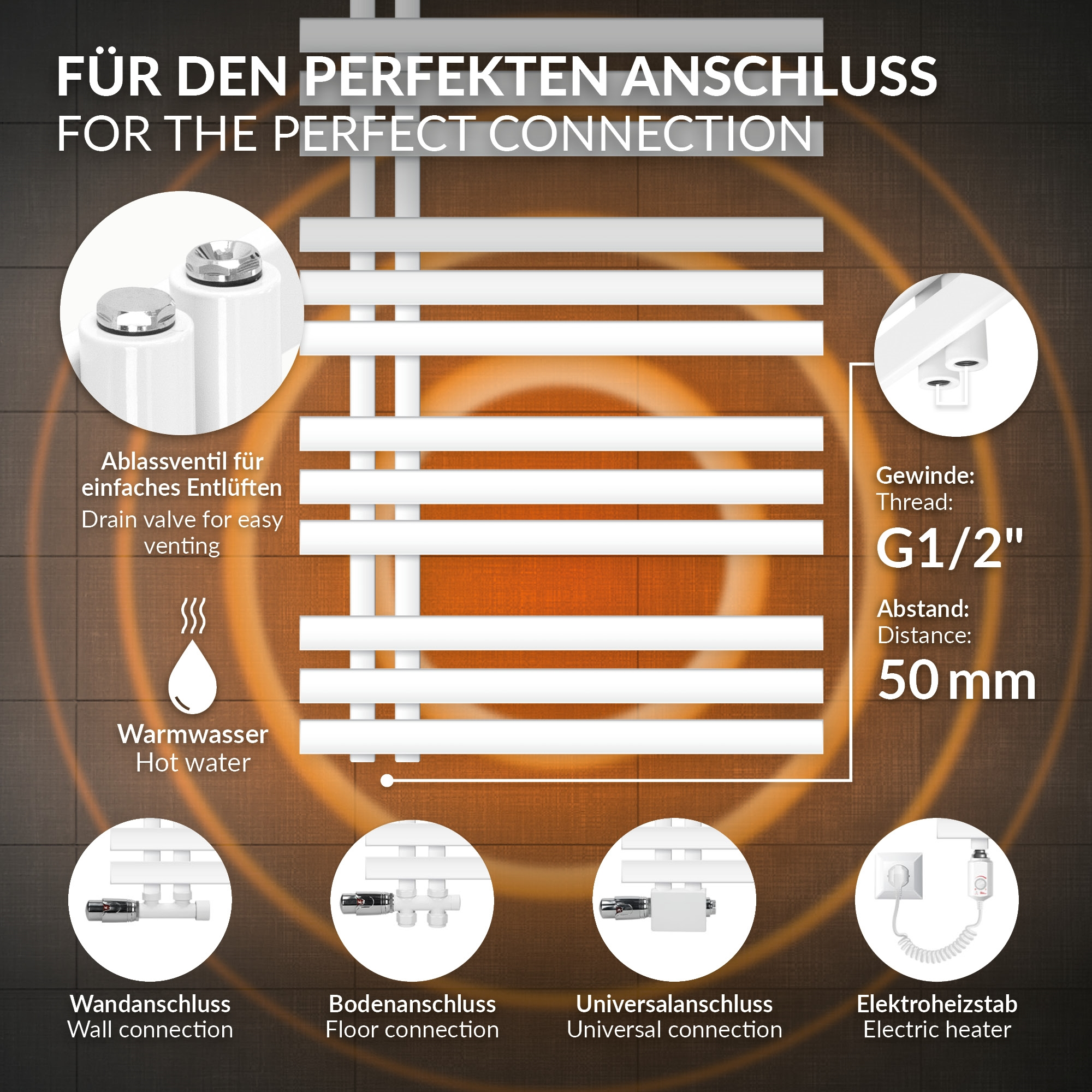 Illustration eines Heizkörpers mit Anschlussoptionen: Wand, Boden, Universal, Elektro.