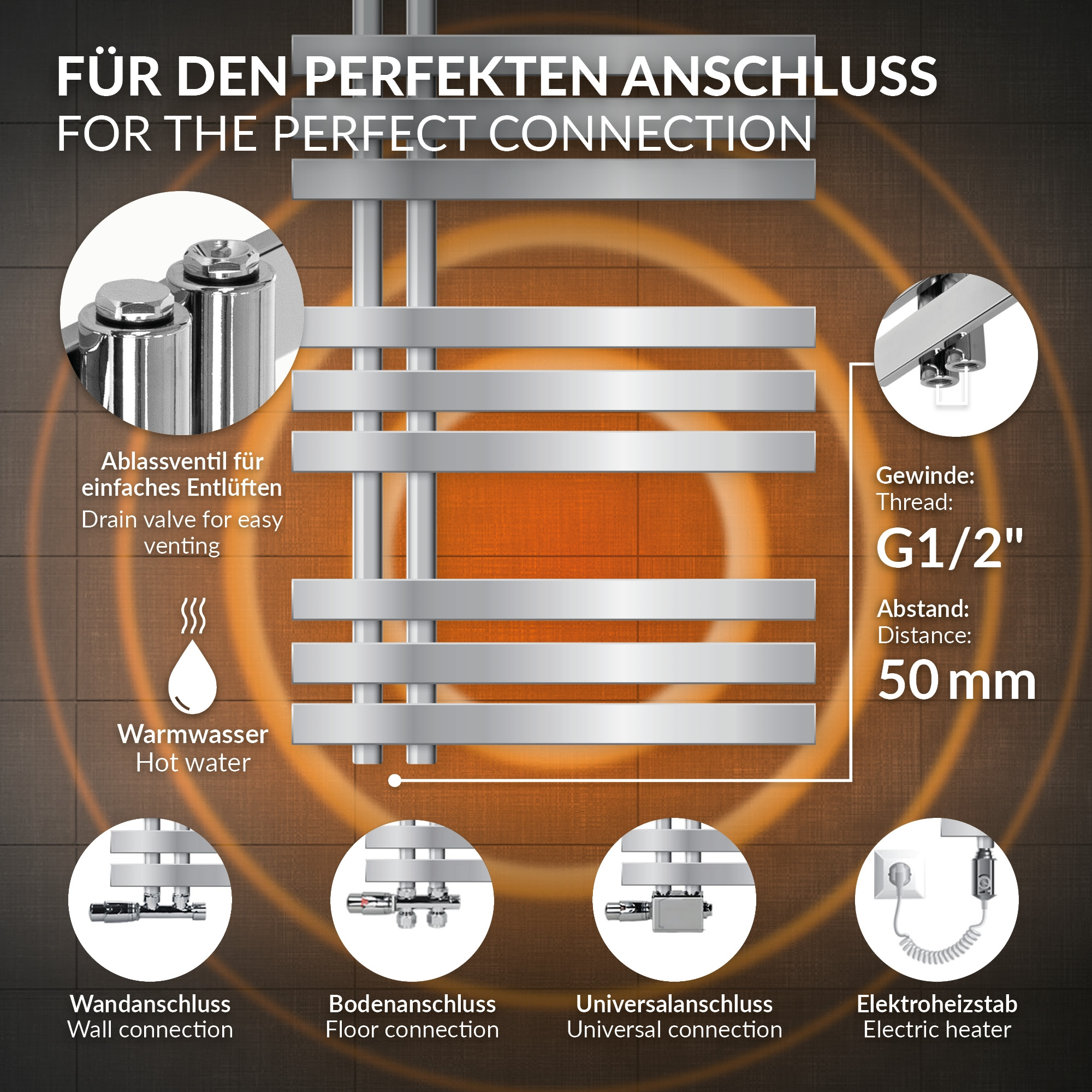 Schema eines Heizkörpers mit Anschlüssen: Wand, Boden, Universal und Elektroheizstab.