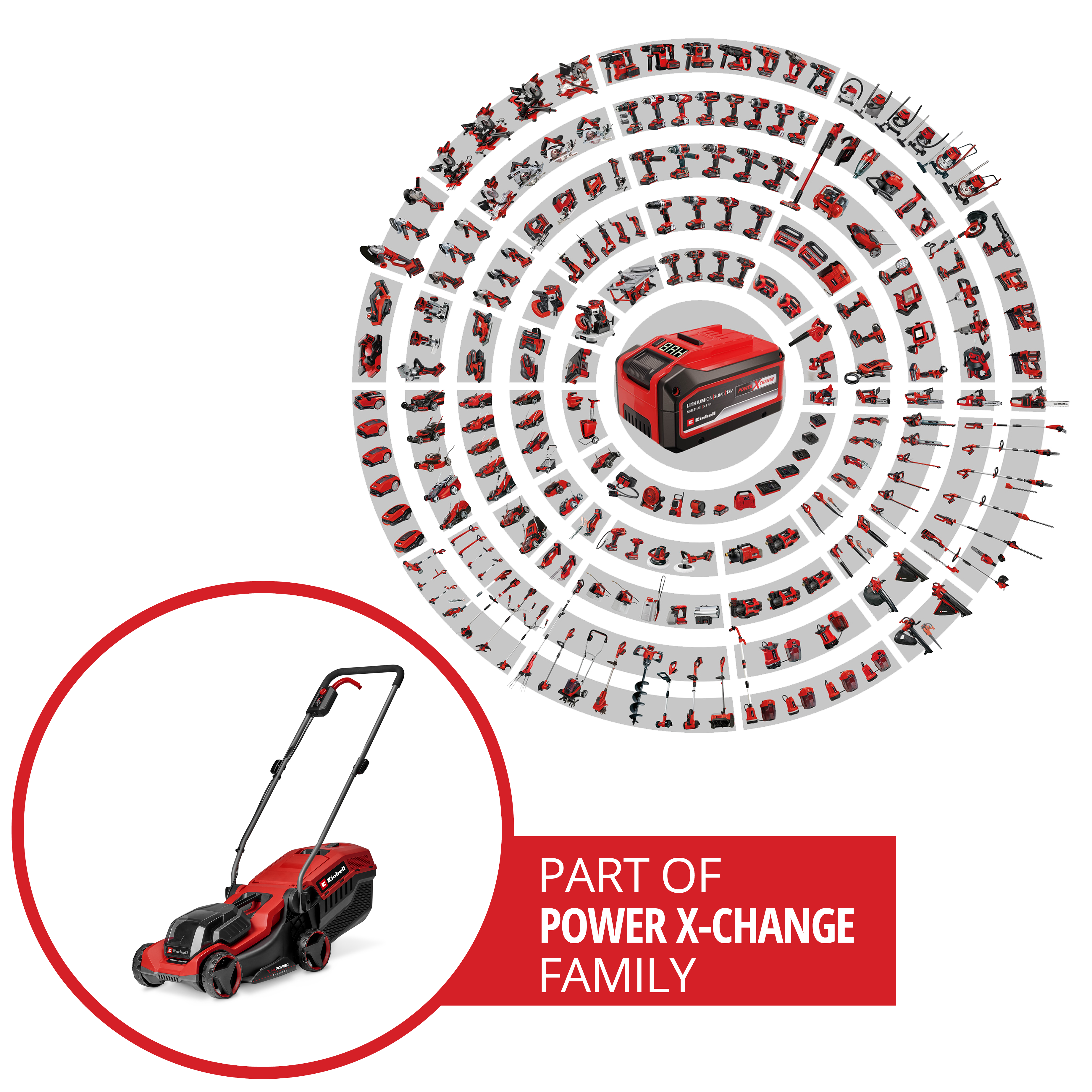 Einhell Power X-Change Werkzeugfamilie mit Rasenmäher und Akku im Vordergrund.