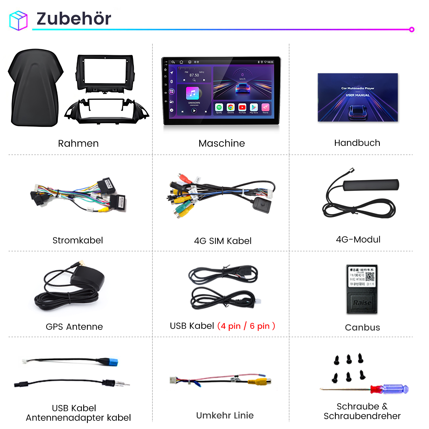 Zubehör: Rahmen, Maschine, Handbuch, Stromkabel, 4G SIM Kabel, 4G Modul, GPS Antenne, USB Kabel, Canbus, Schrauben.