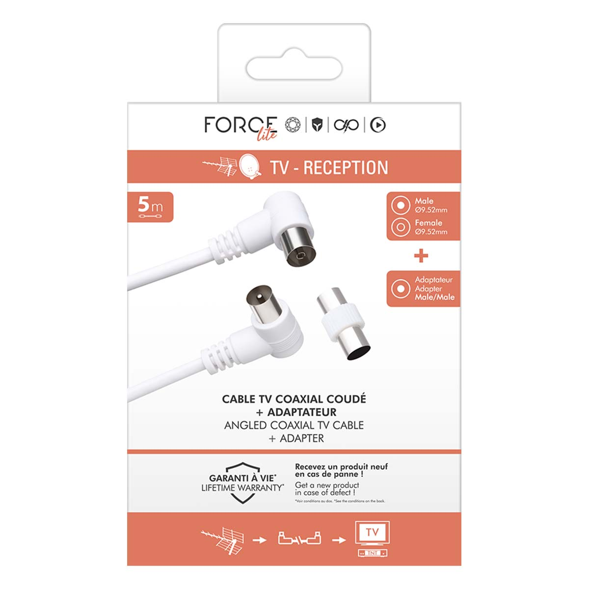 Packung mit weißem Koaxialkabel, Winkelstecker und Adapter. 5m.
